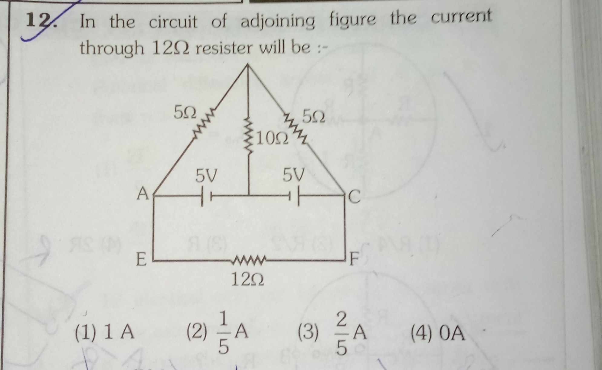 Visual representation for Physics