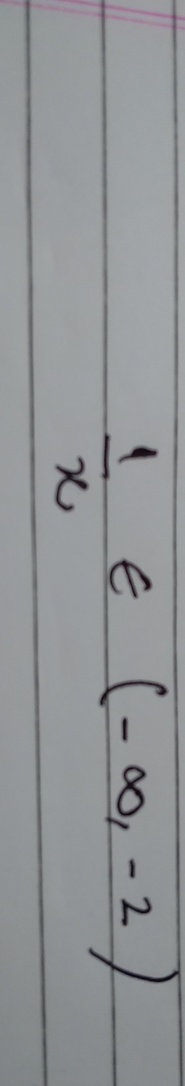 Visual representation for Mathematics