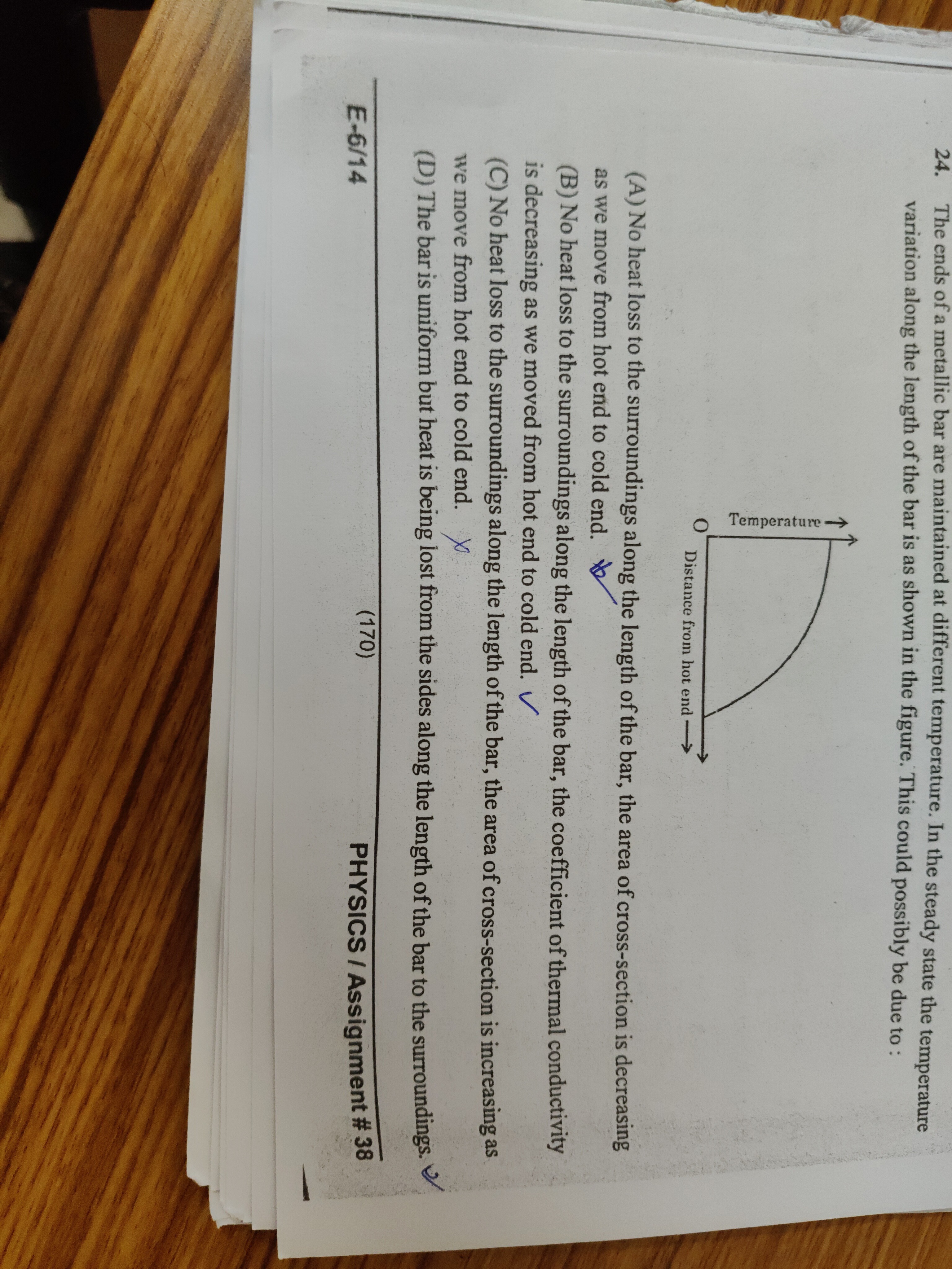 Visual representation for Physics