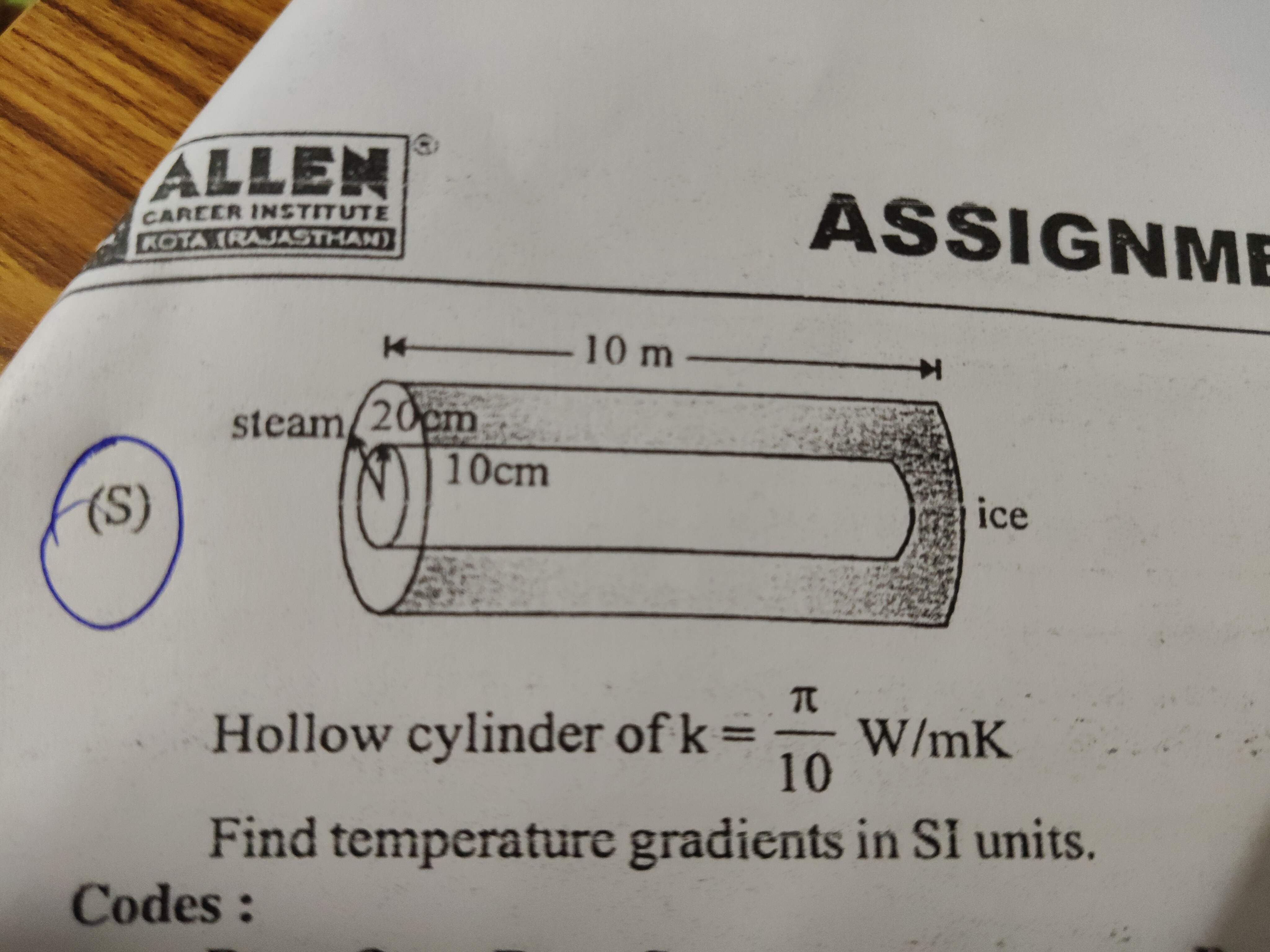 Visual representation for Physics