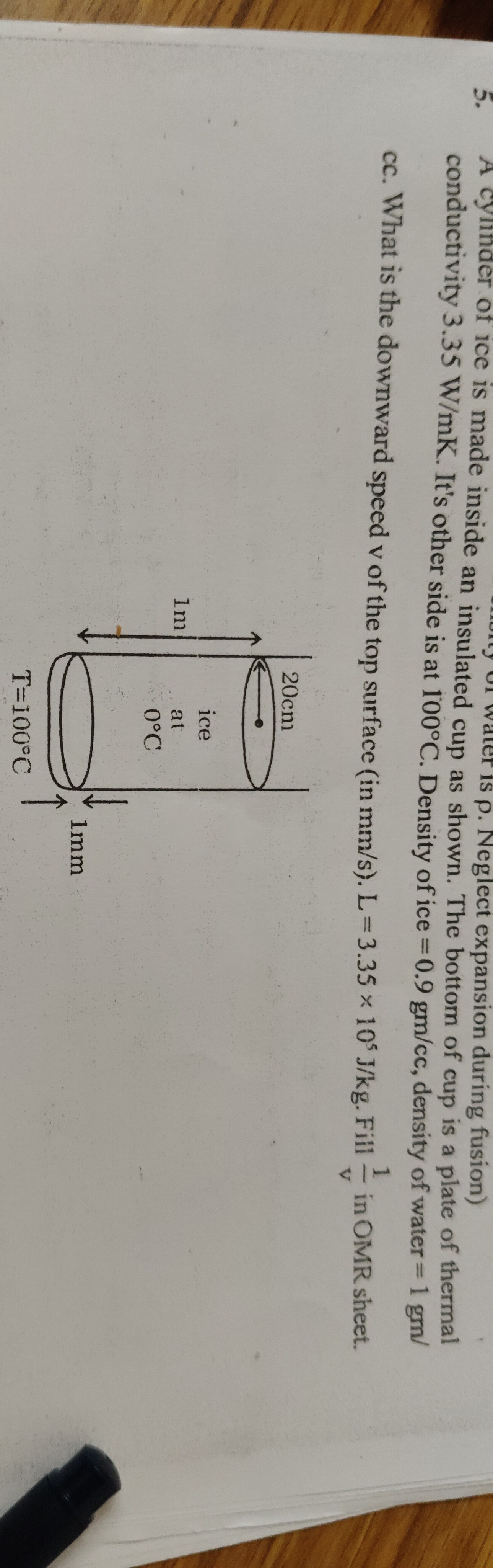 Visual representation for Physics