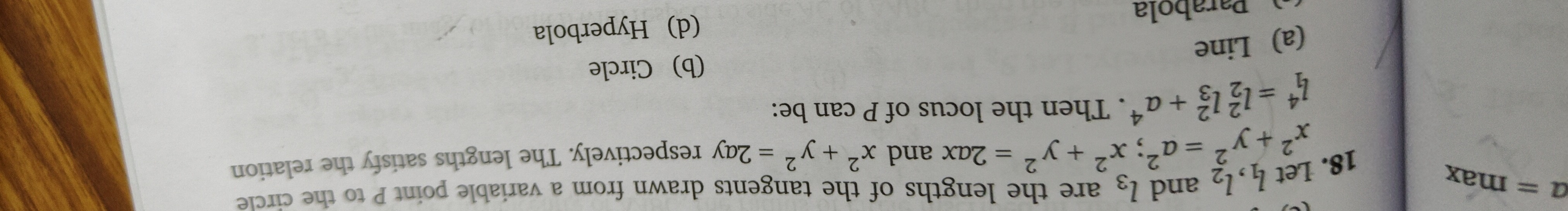 Visual representation for Mathematics