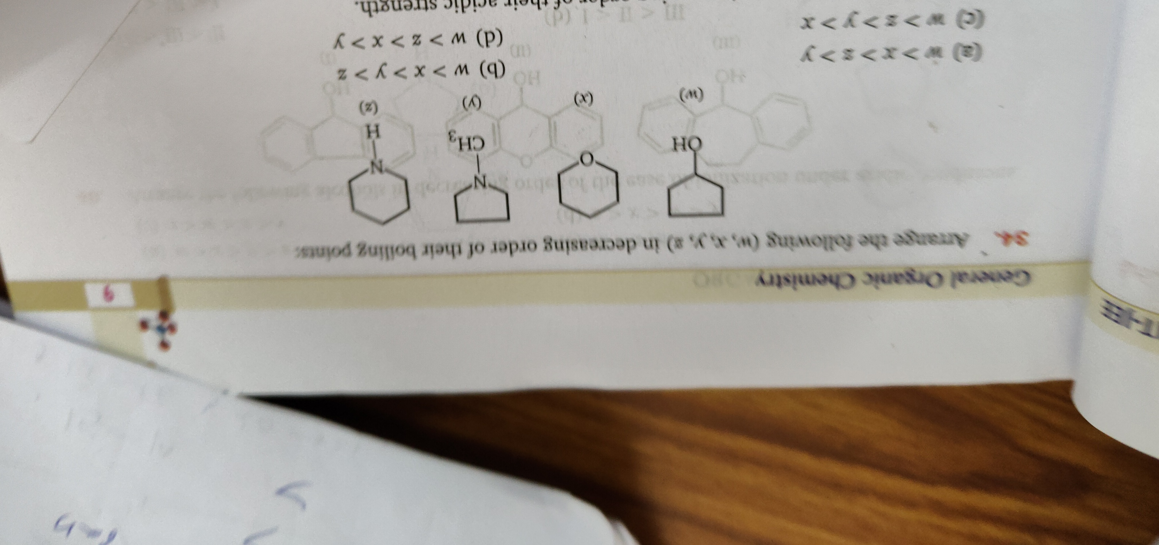 Visual representation for Chemistry