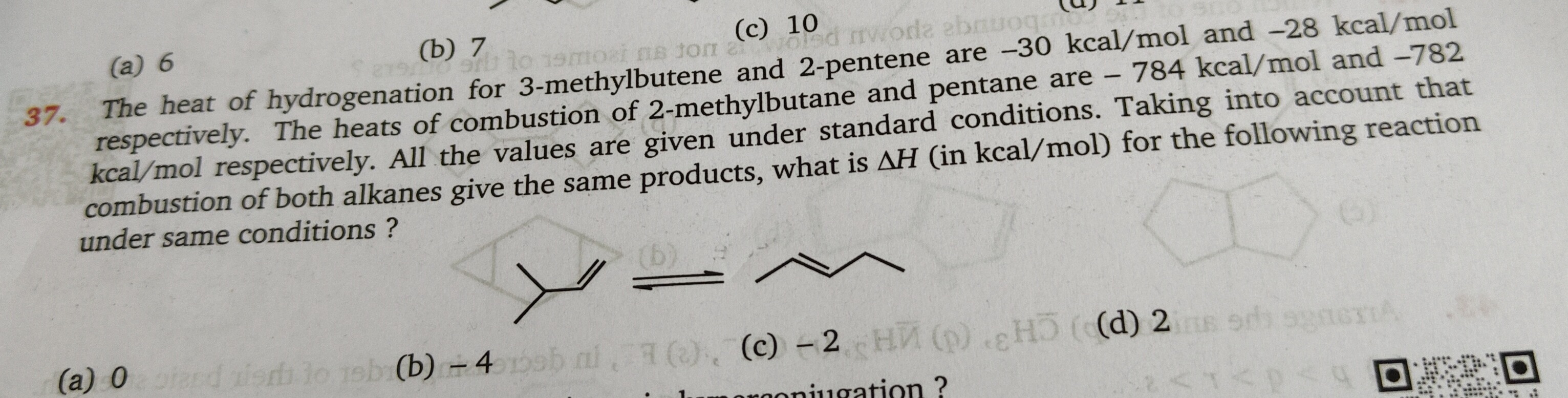 Visual representation for Chemistry