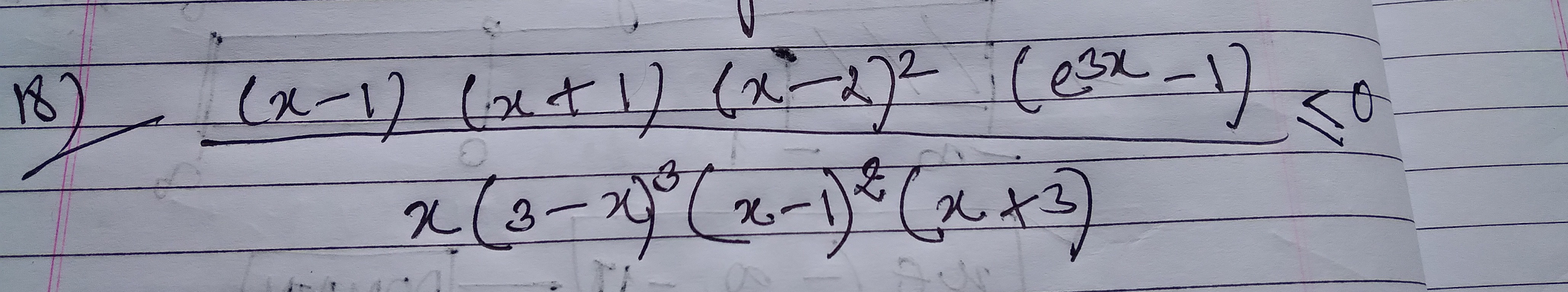 Visual representation for Mathematics