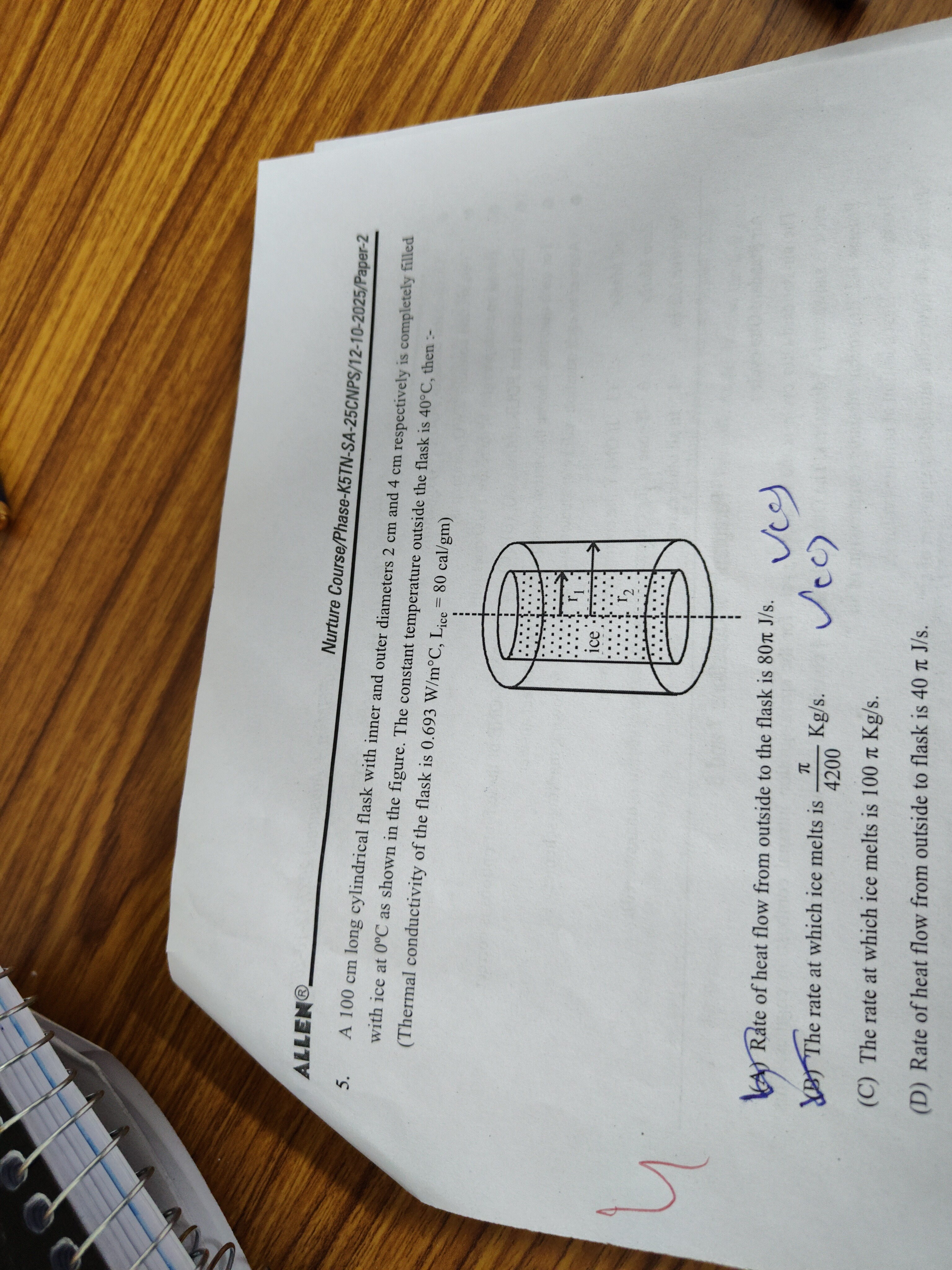 Visual representation for Physics