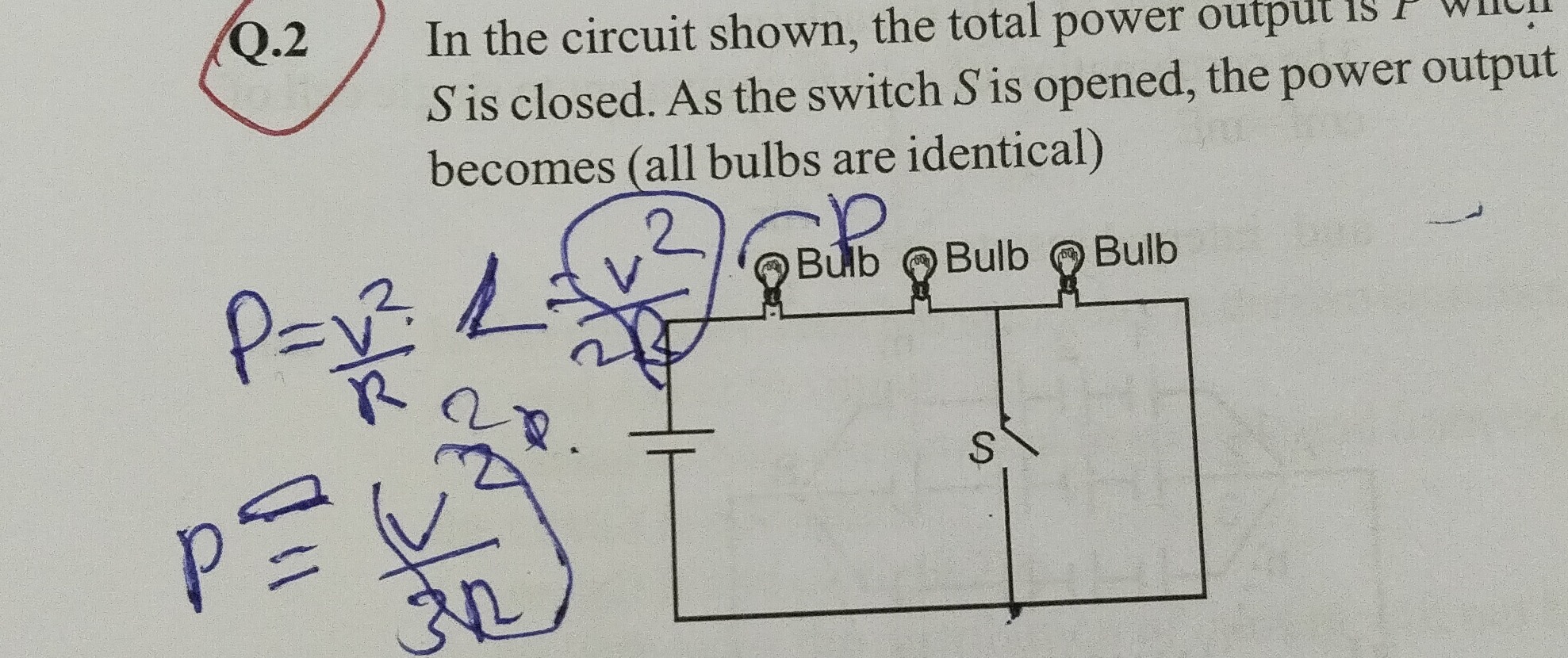 Visual representation for Physics