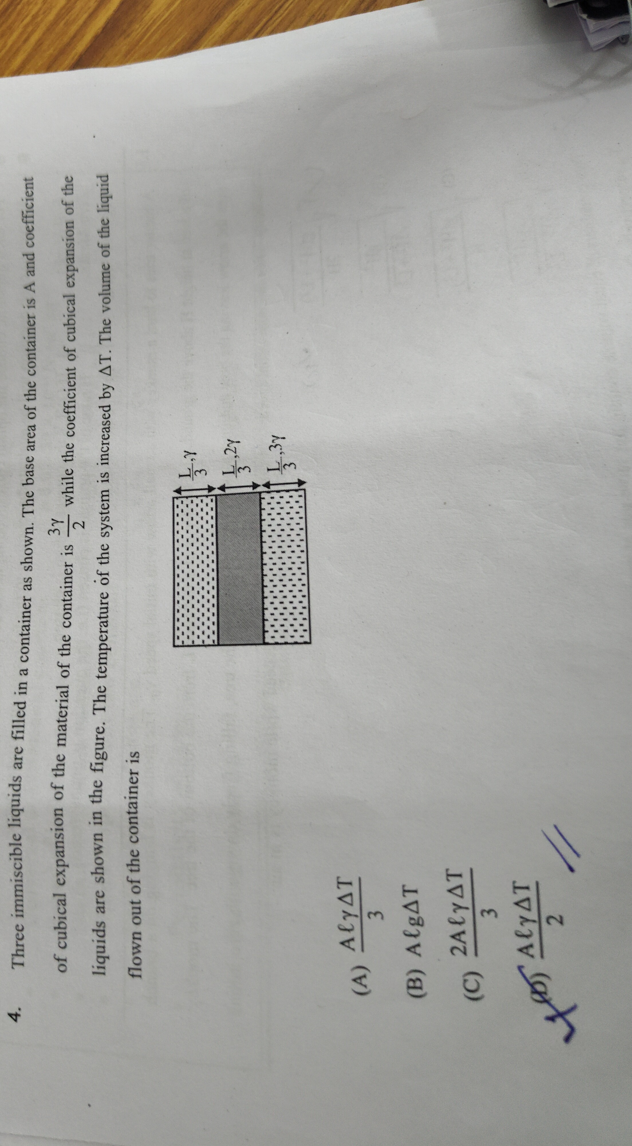 Visual representation for Physics
