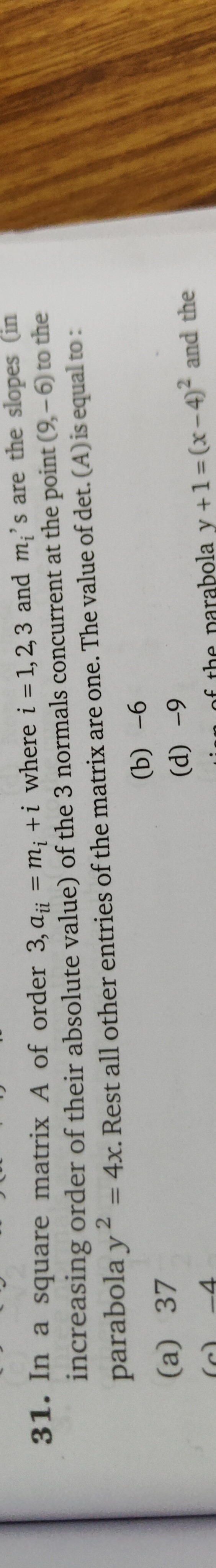 Visual representation for Mathematics