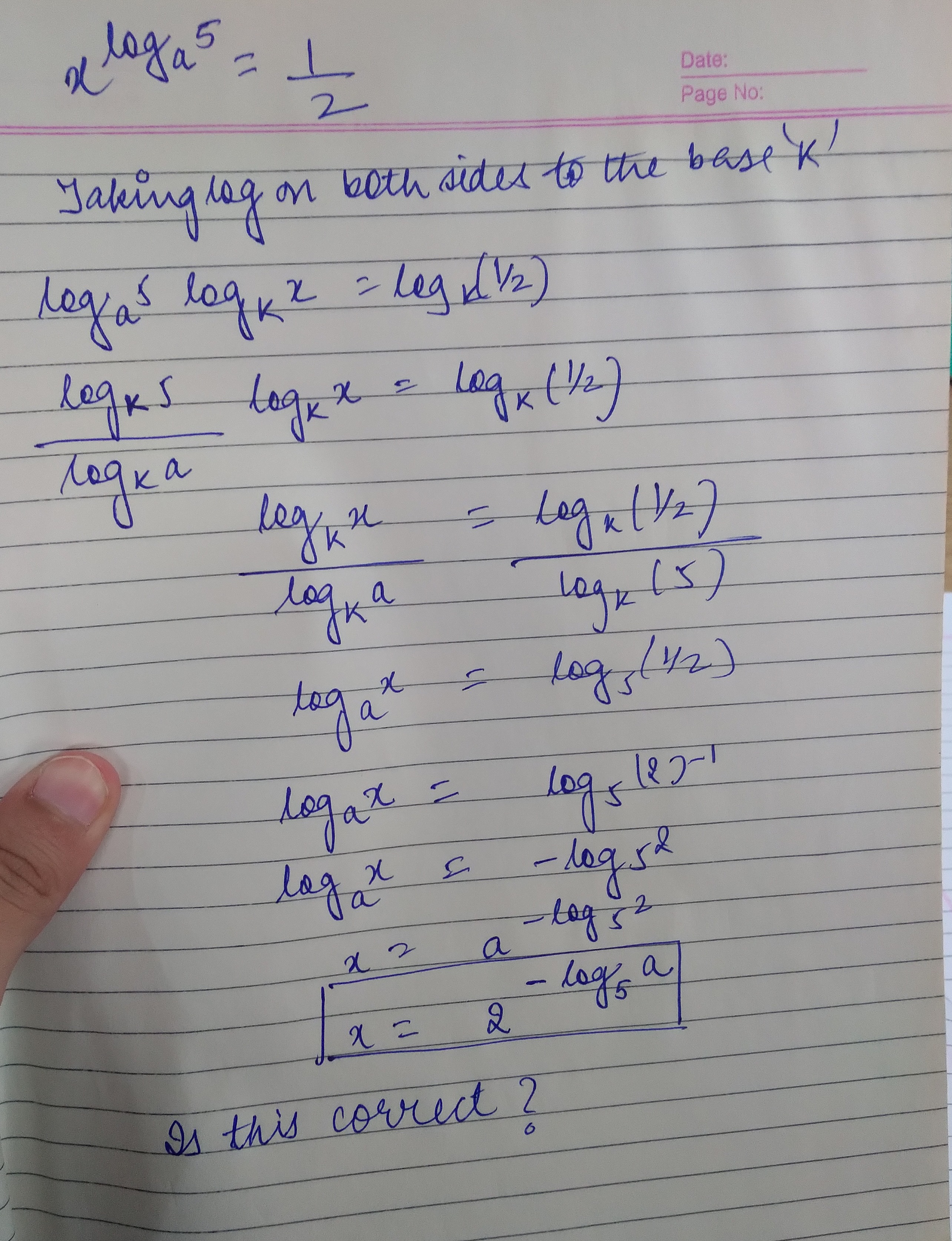 Visual representation for Mathematics