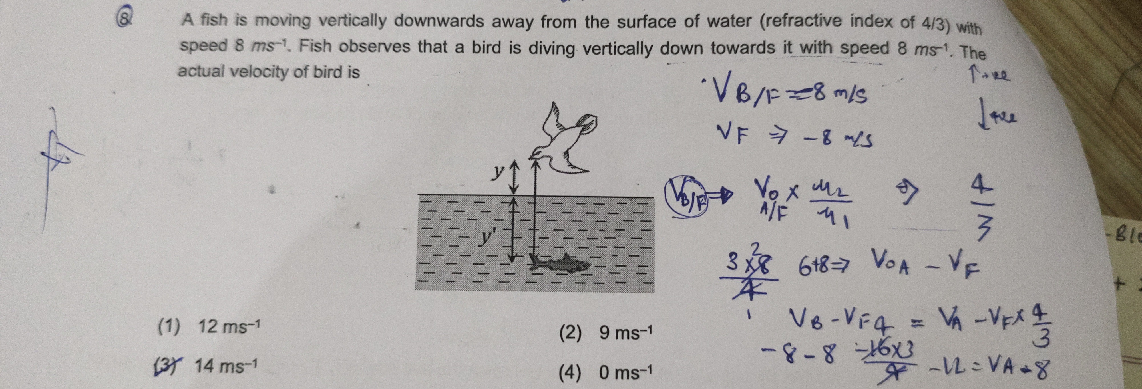 Visual representation for Physics