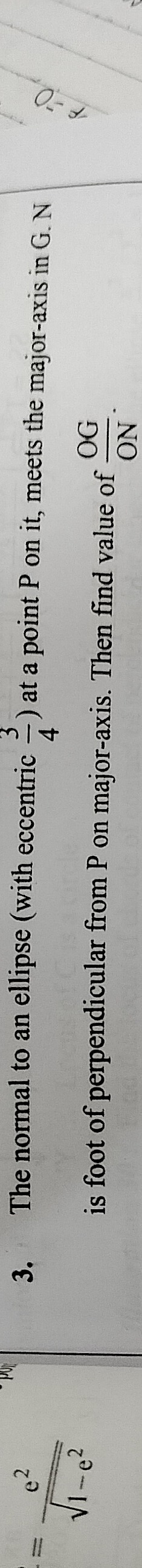 Visual representation for Mathematics