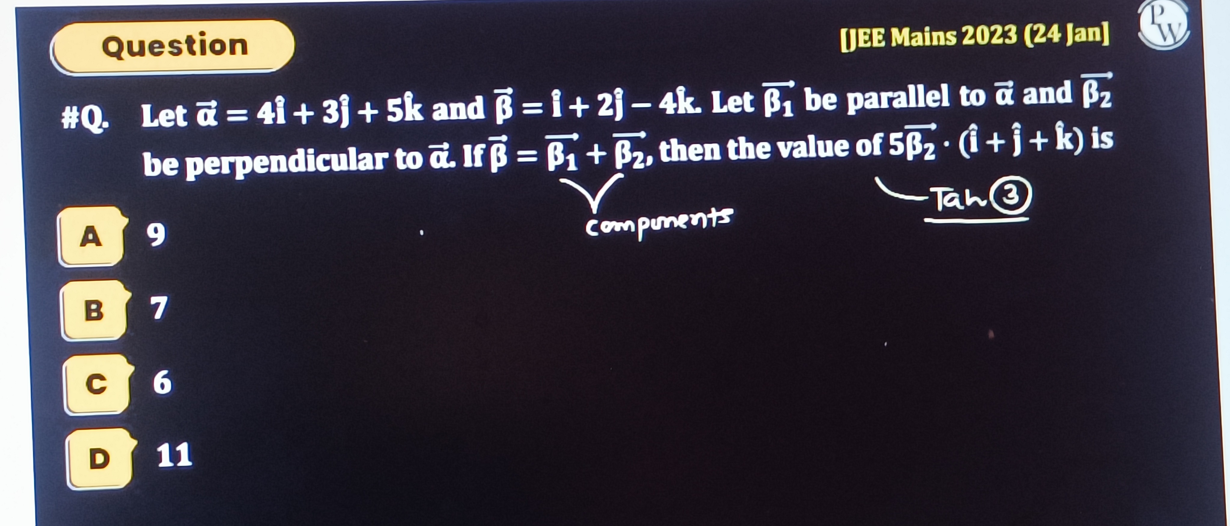 Visual representation for Mathematics