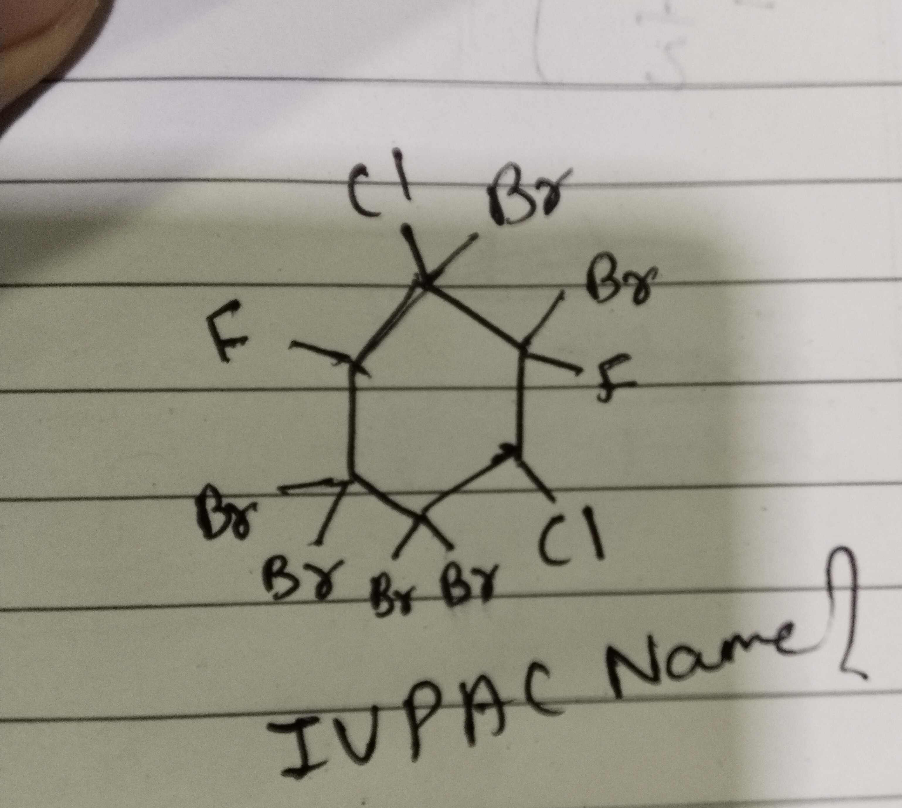 Visual representation for Chemistry