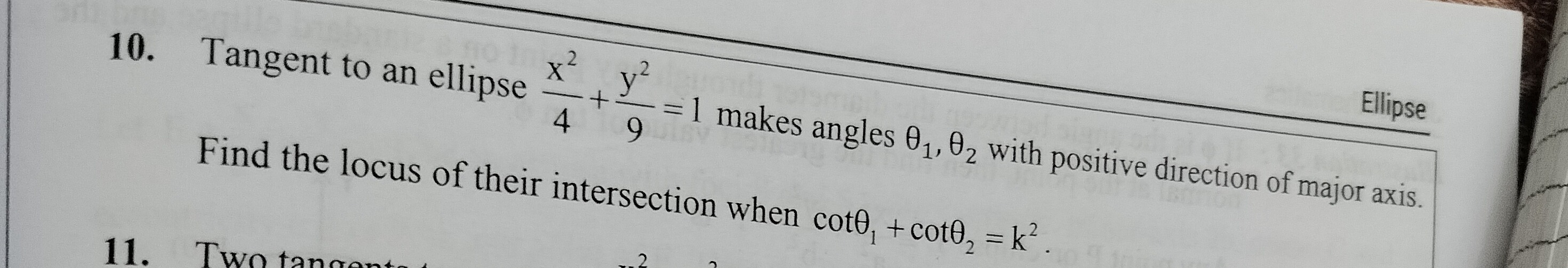 Visual representation for Mathematics
