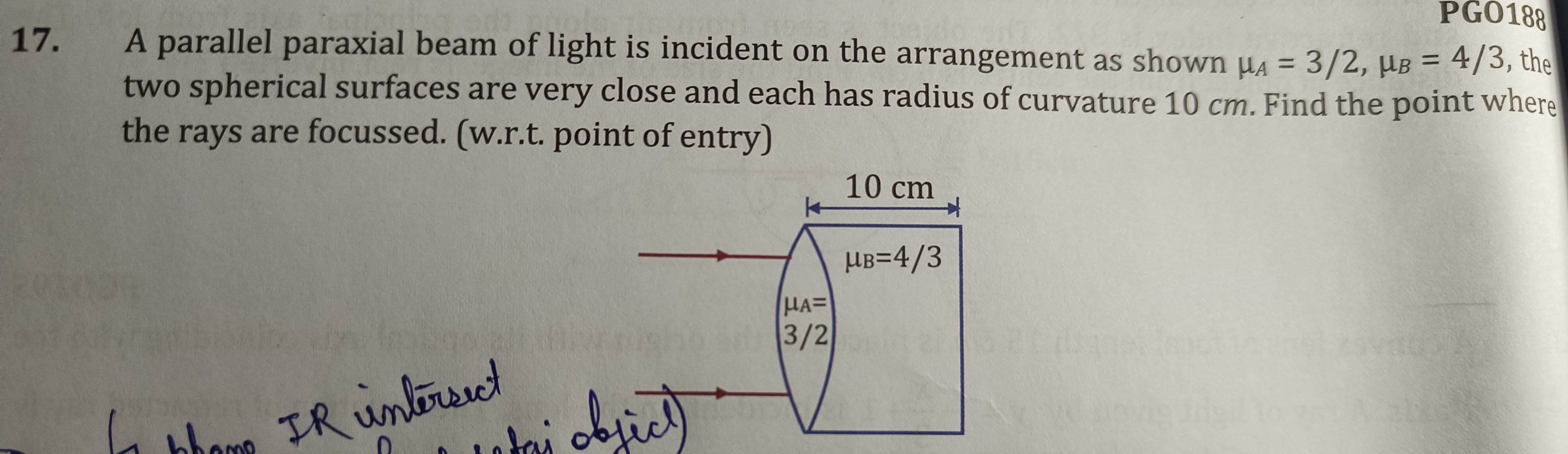 Visual representation for Physics