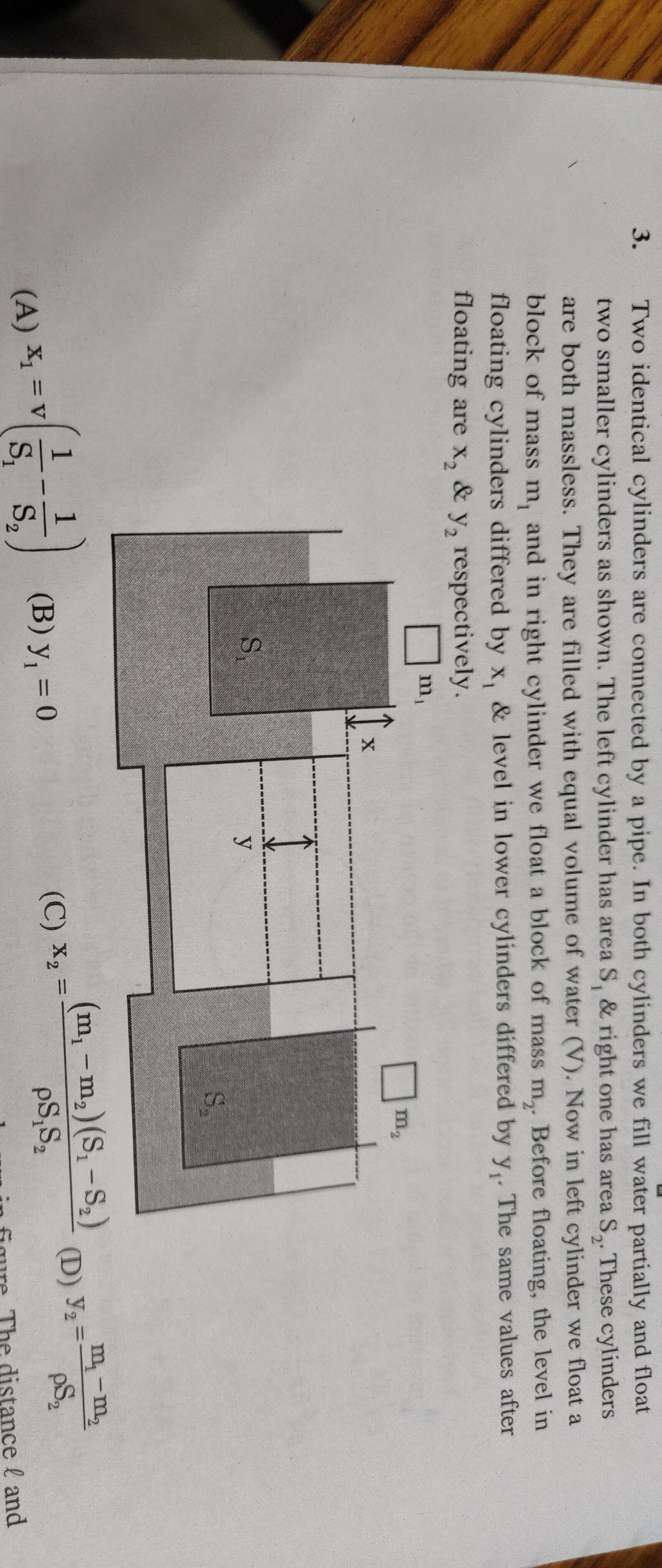 Visual representation for Physics