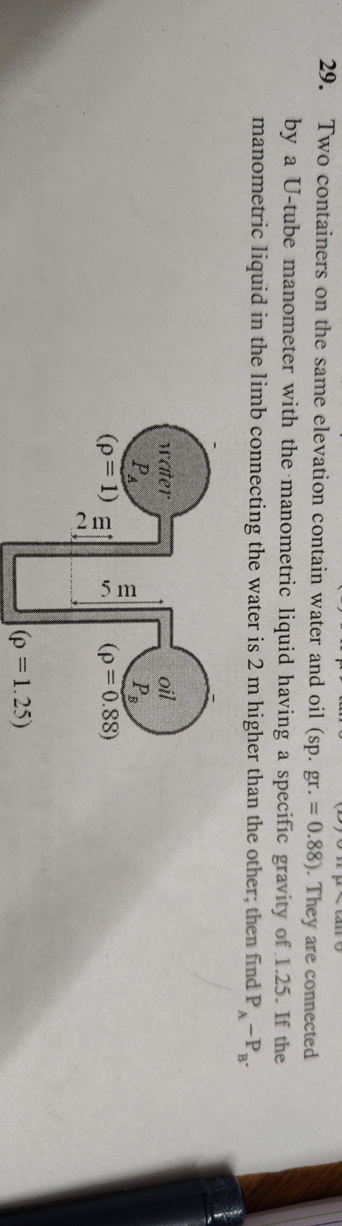 Visual representation for Physics