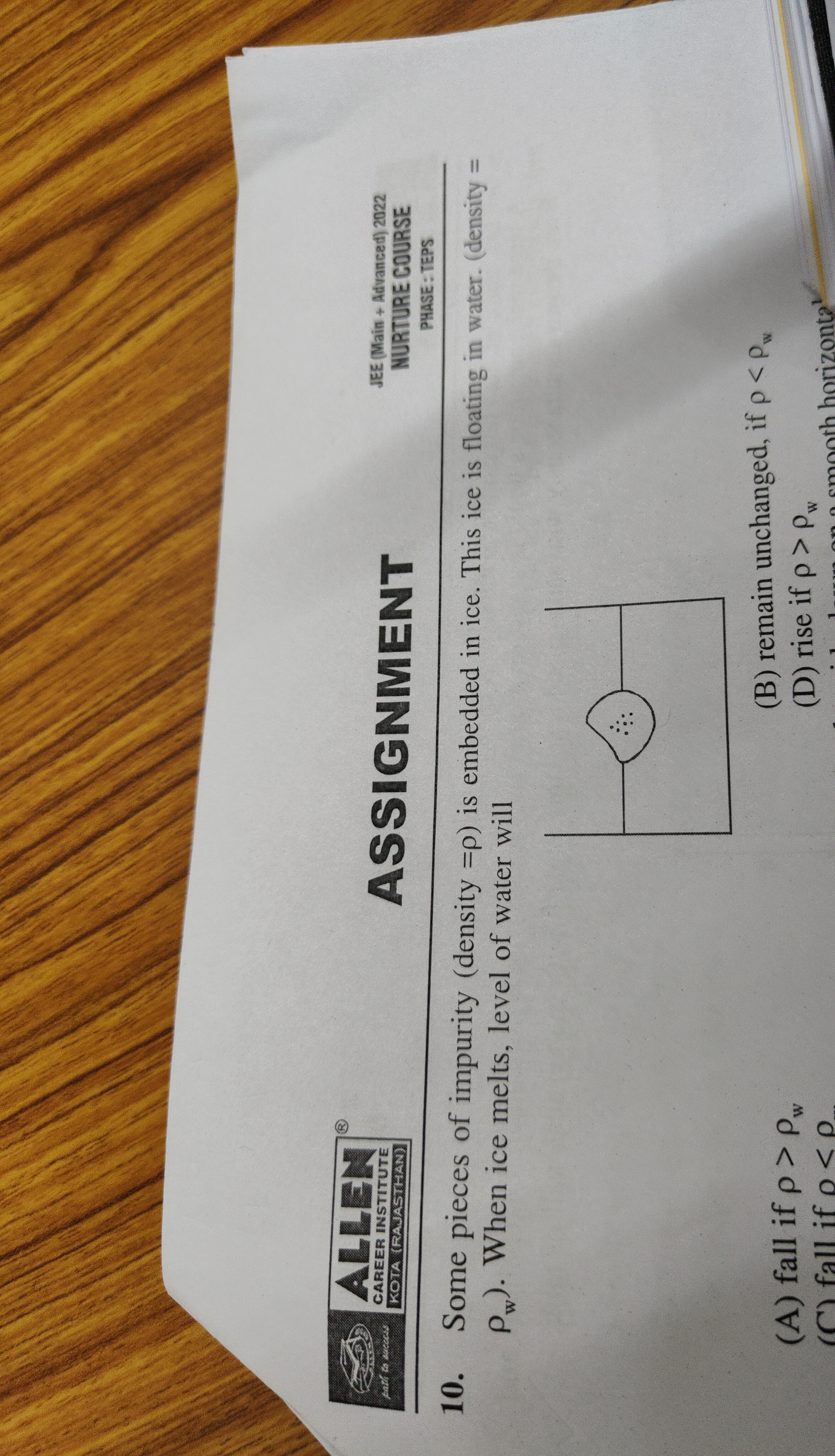 Visual representation for Physics