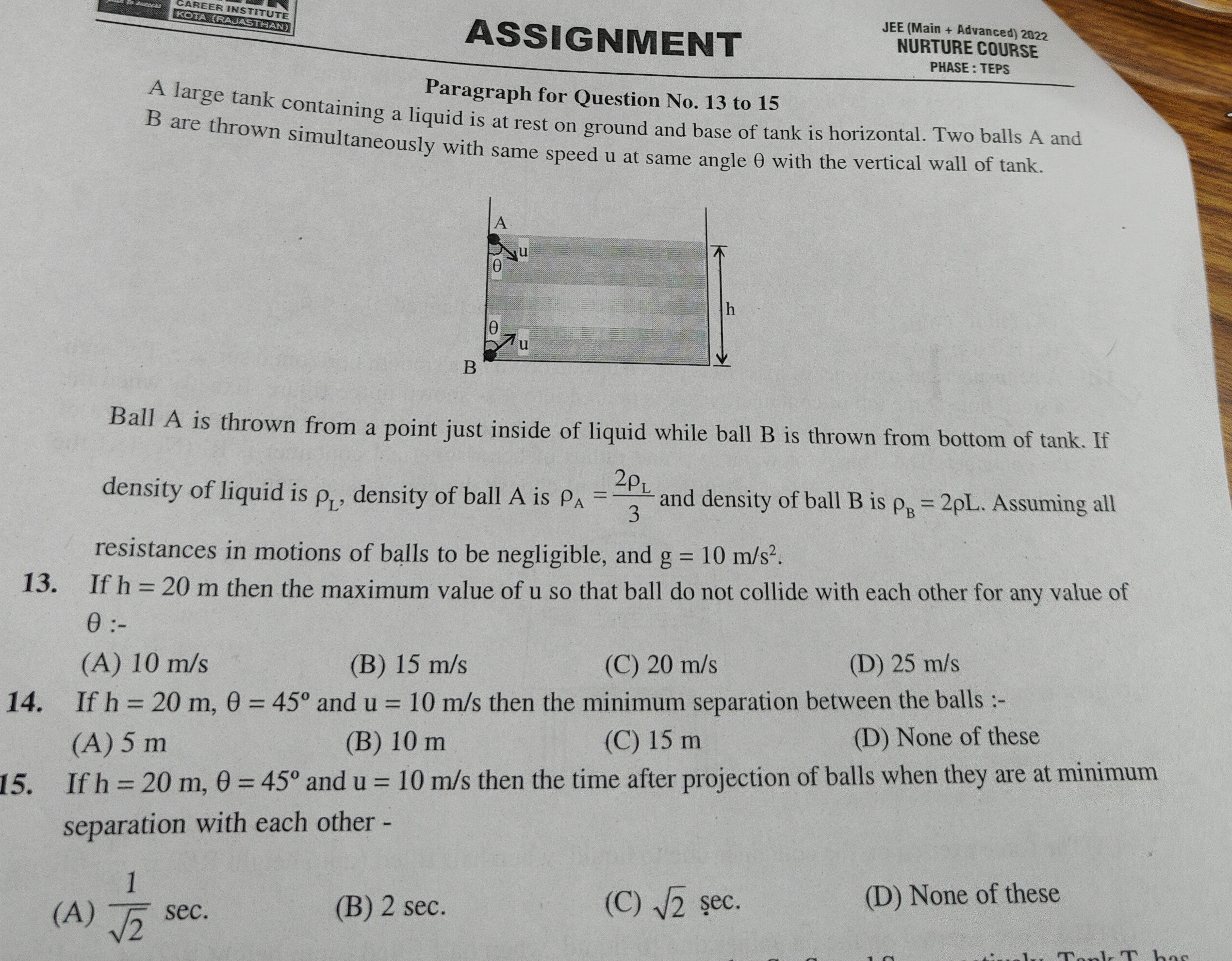 Visual representation for Physics