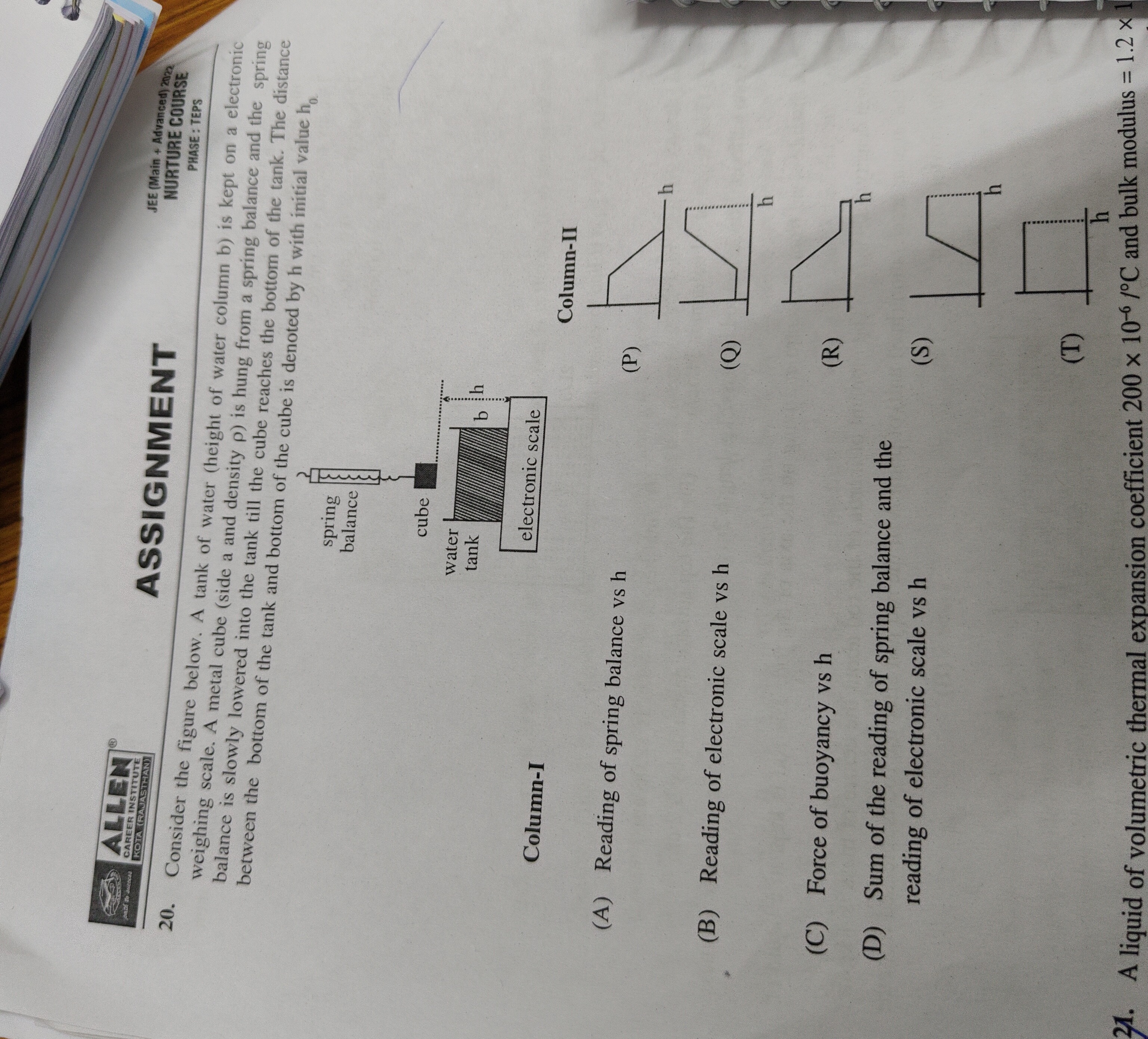 Visual representation for Physics