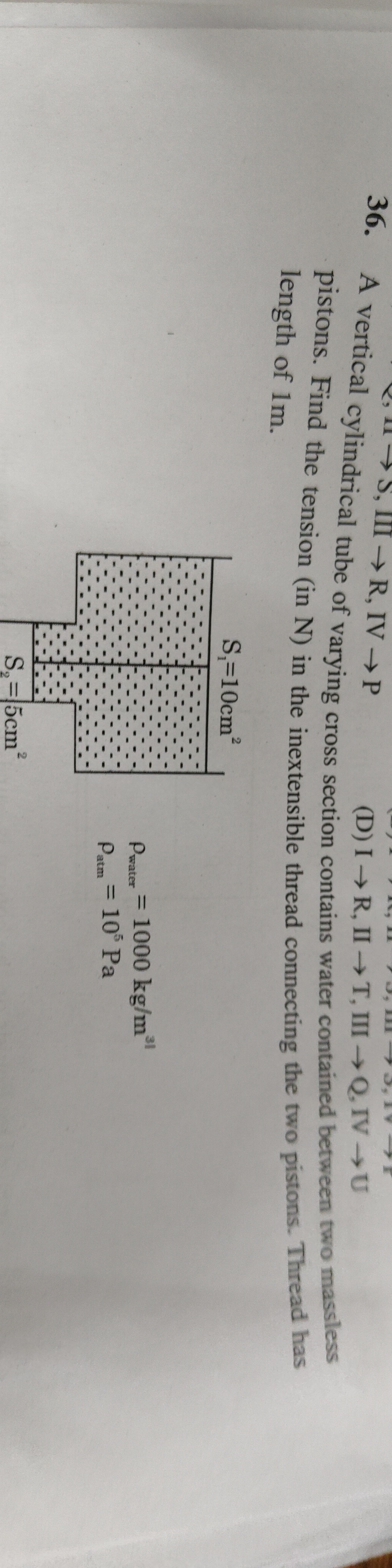Visual representation for Physics