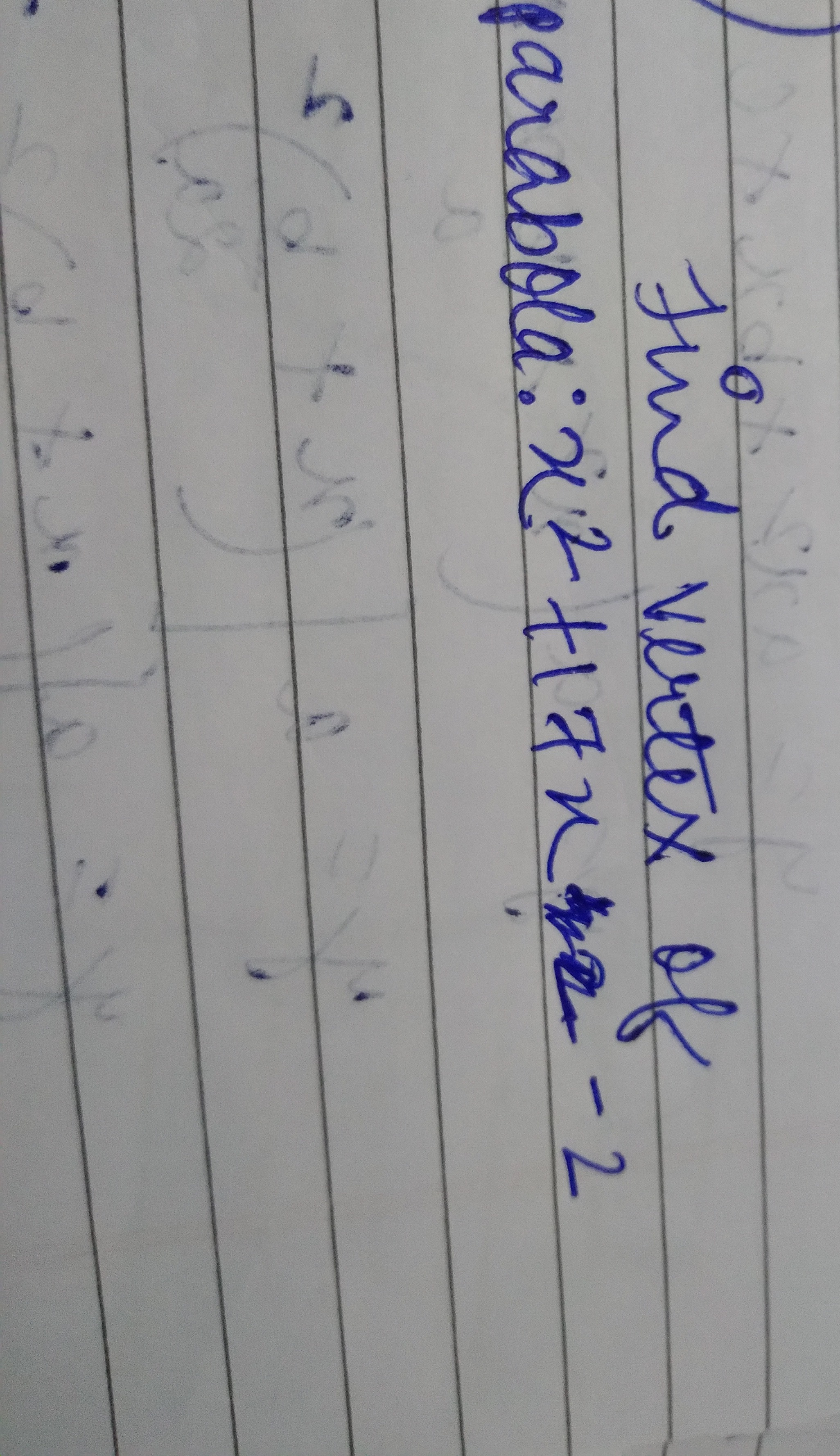 Visual representation for Mathematics