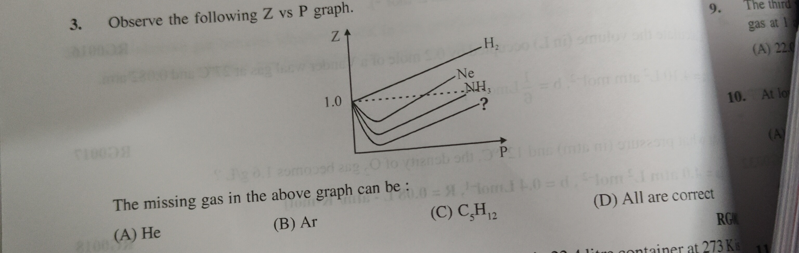 Visual representation for Chemistry