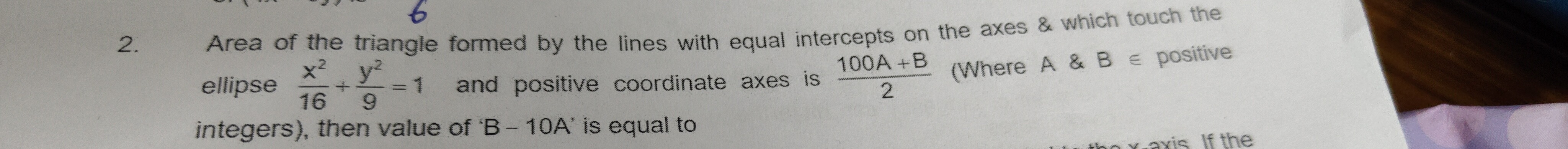 Visual representation for Mathematics