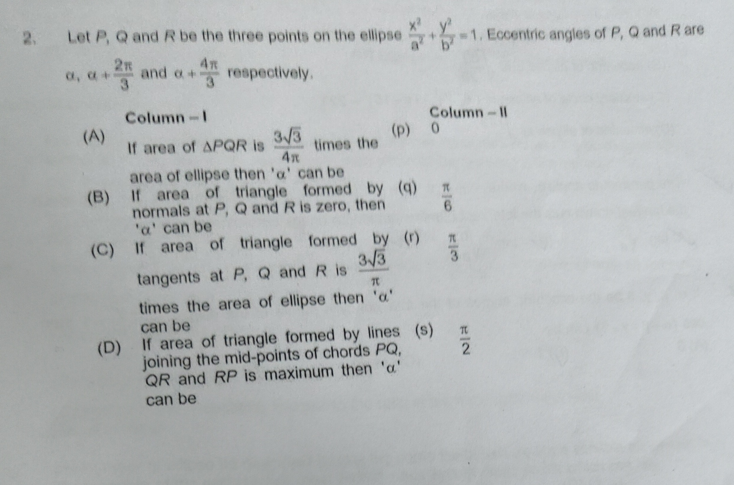 Visual representation for Mathematics