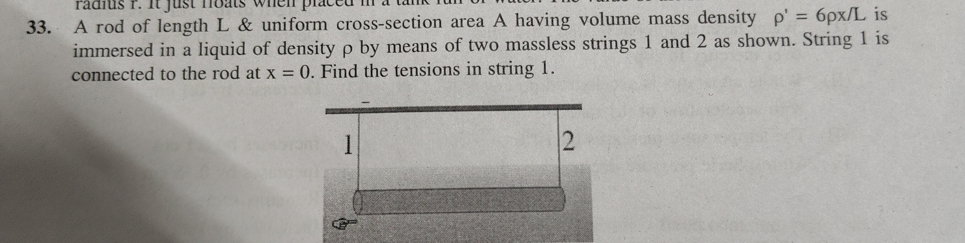 Visual representation for Physics