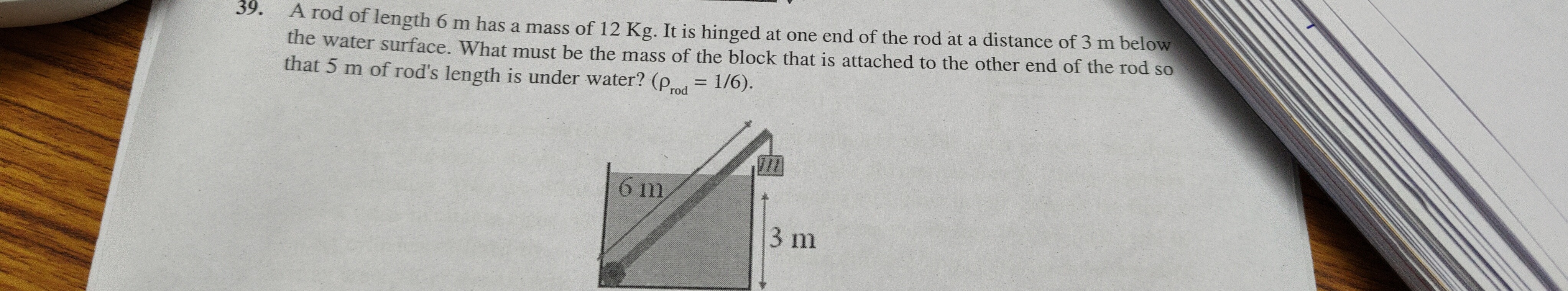 Visual representation for Physics