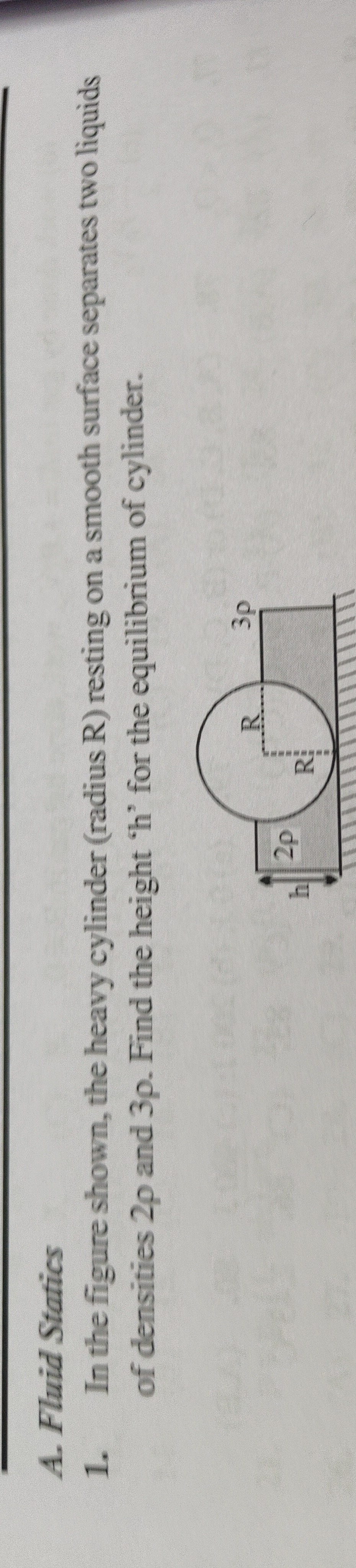 Visual representation for Fluid Mechanics