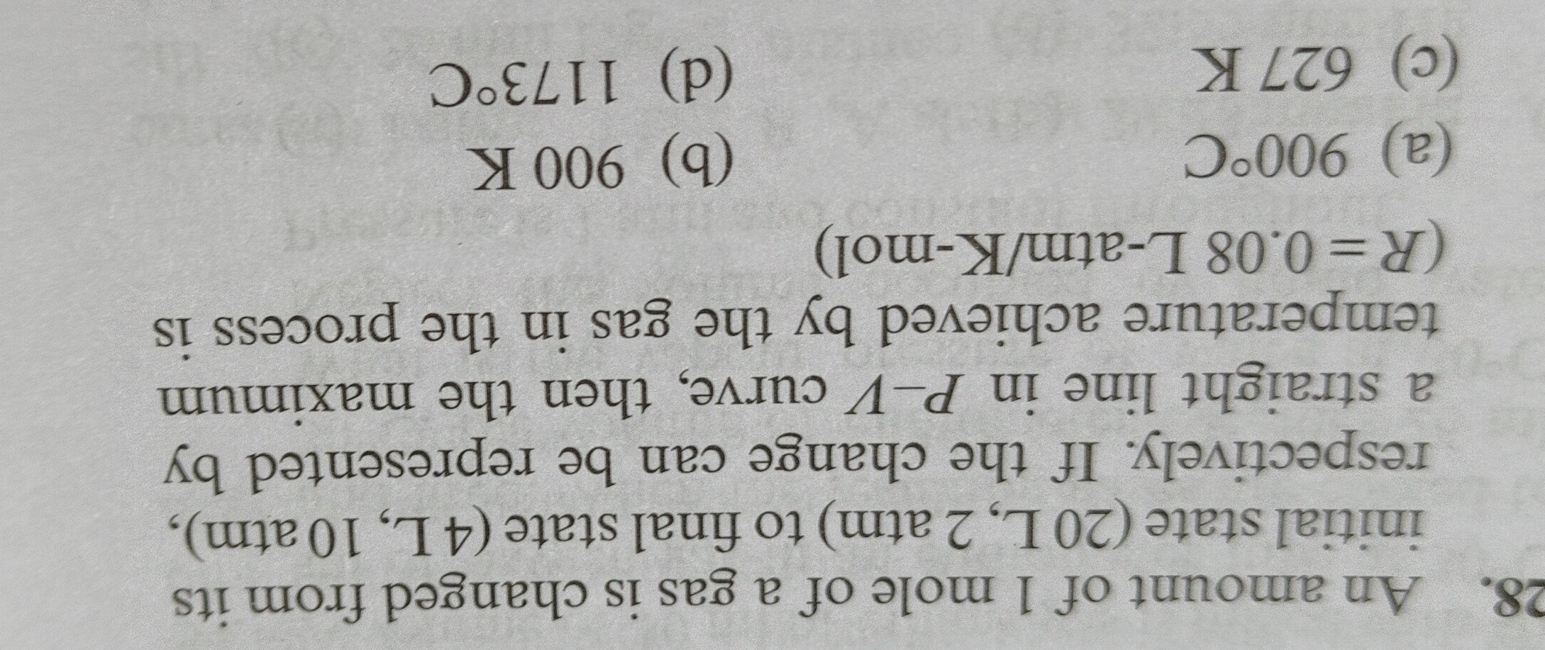 Visual representation for Physics