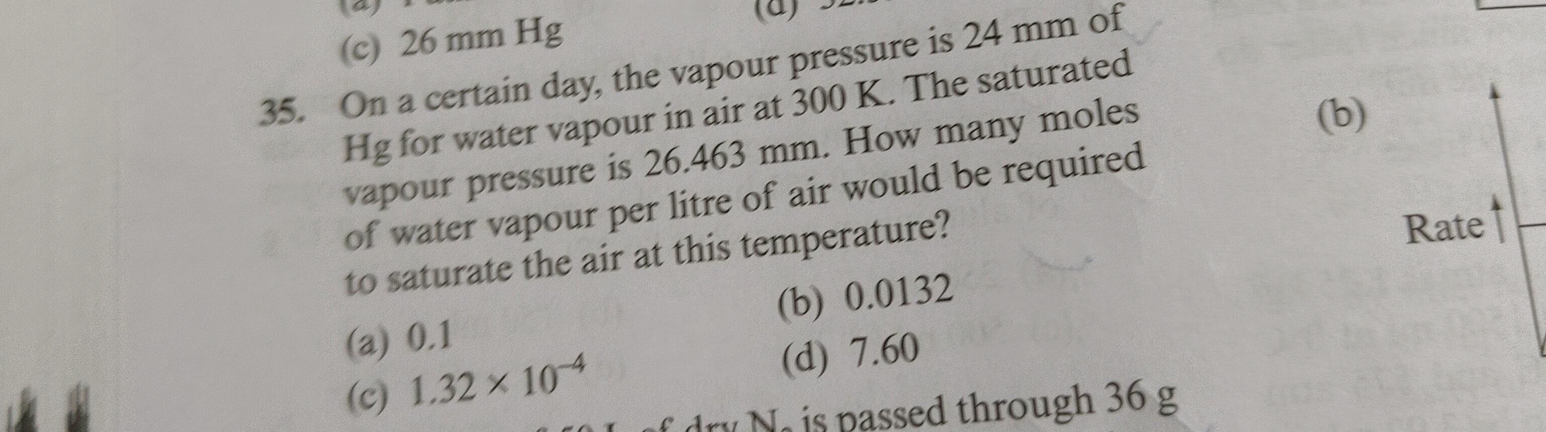 Visual representation for Chemistry