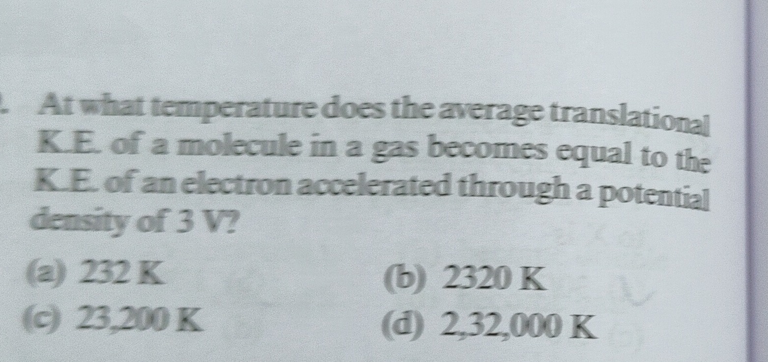 Visual representation for Physics