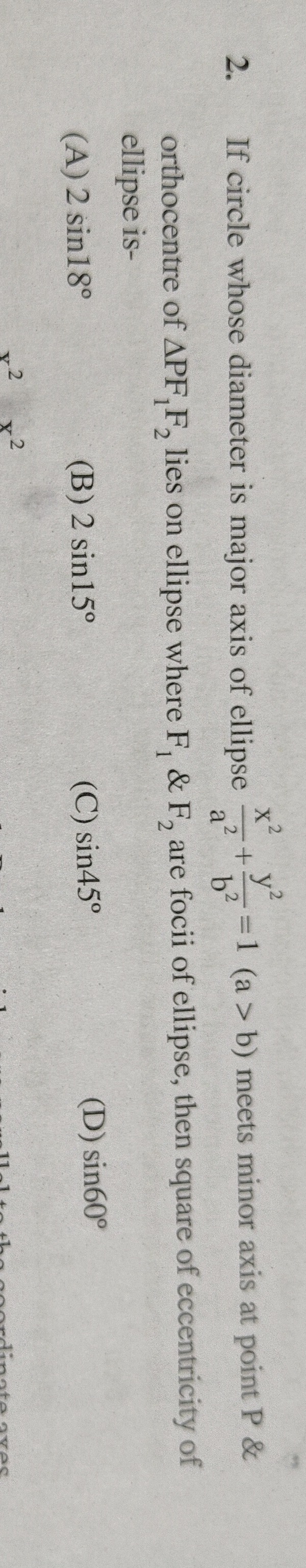 Visual representation for Mathematics