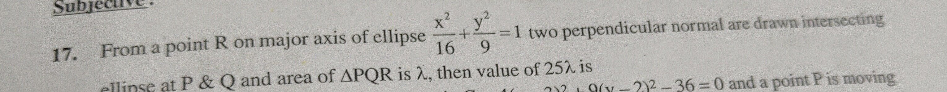 Visual representation for Mathematics