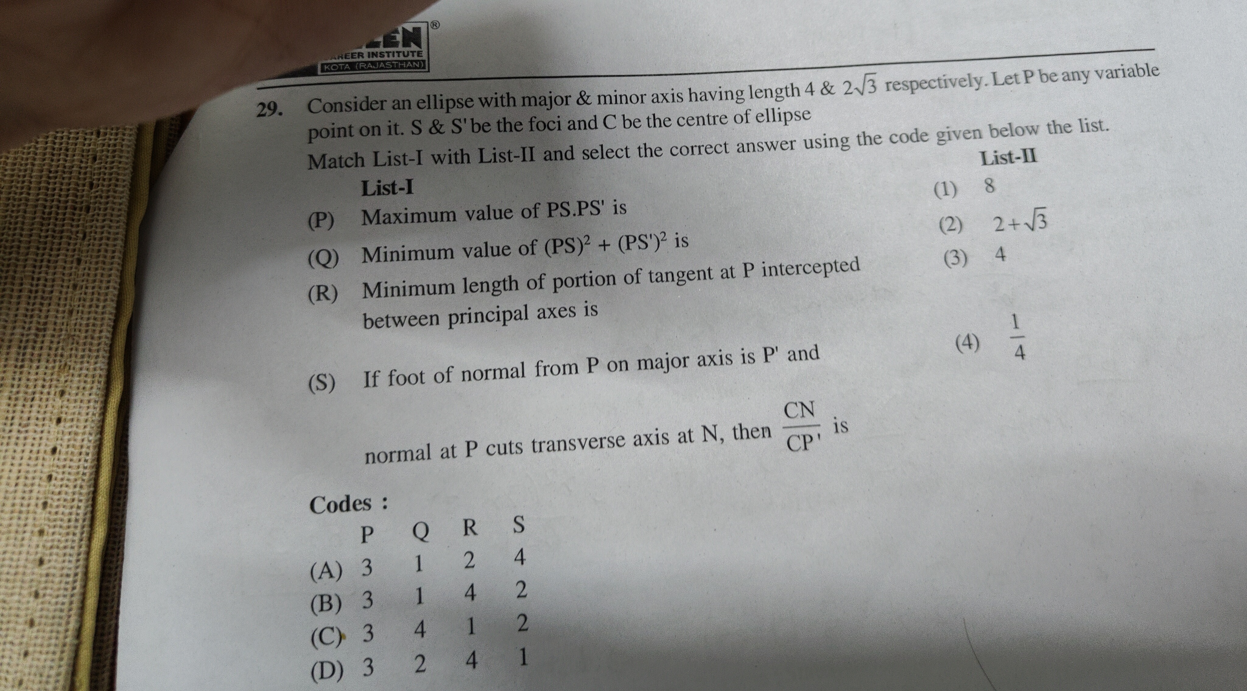 Visual representation for Mathematics
