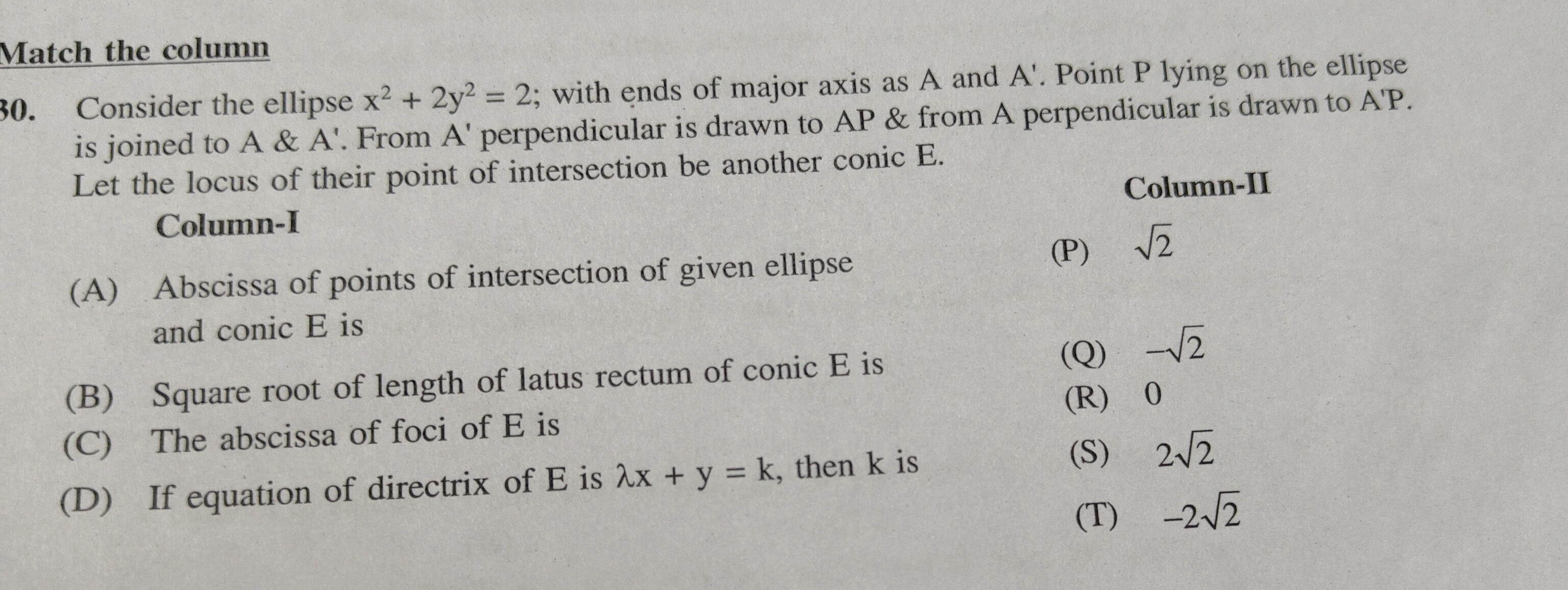 Visual representation for Mathematics