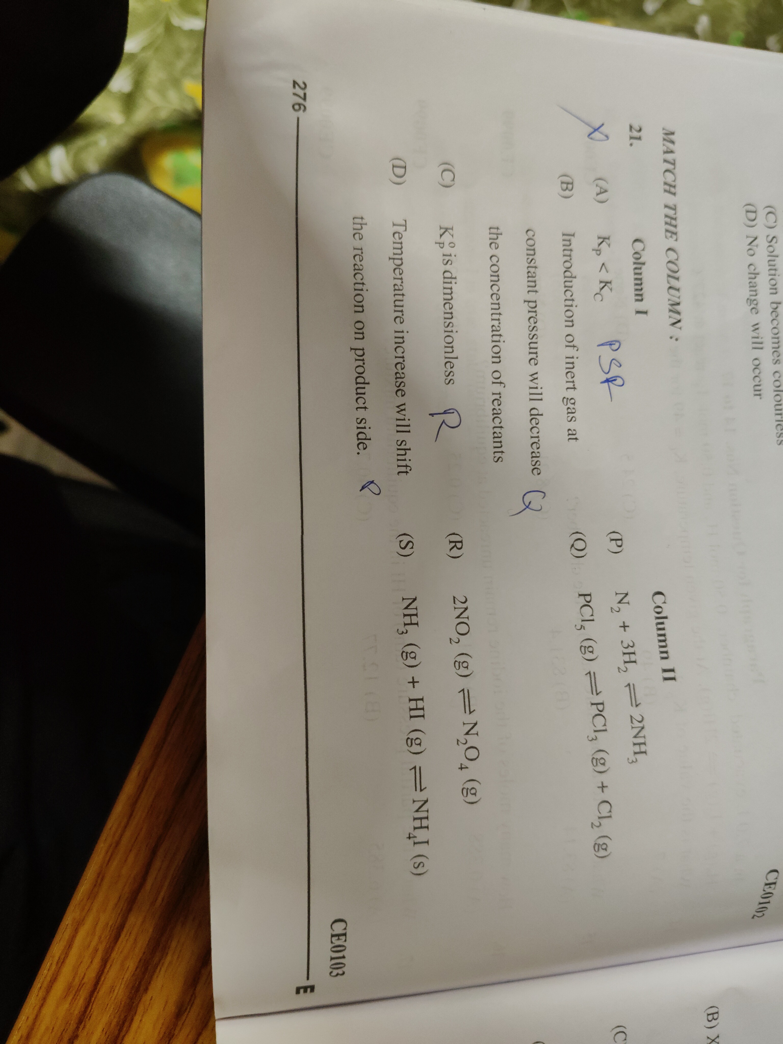 Visual representation for Chemistry