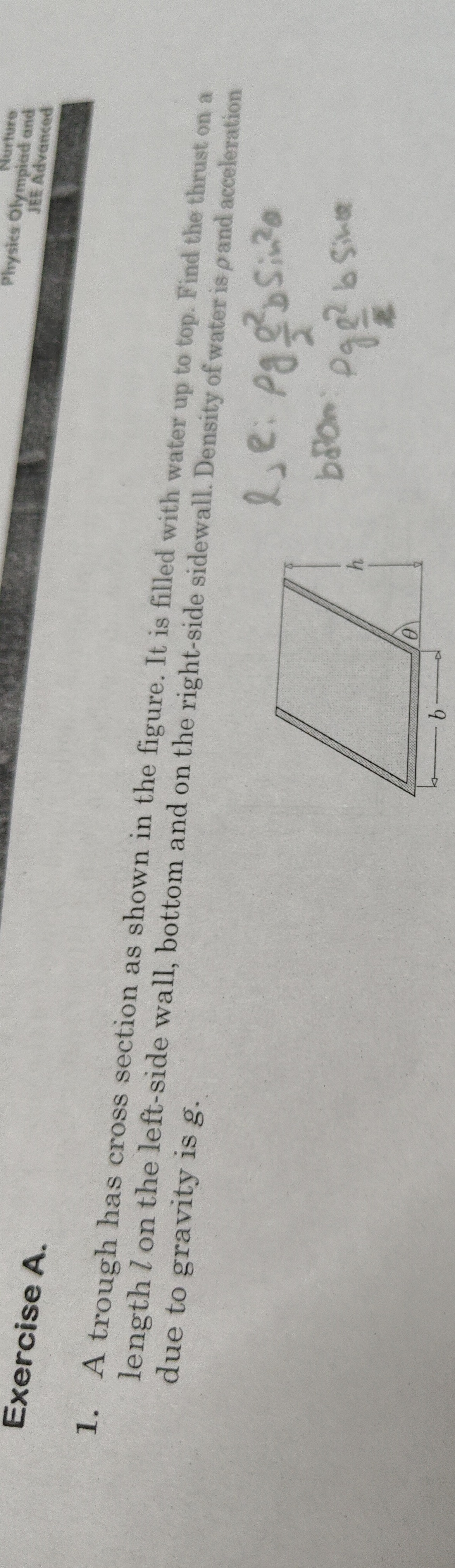 Visual representation for Physics