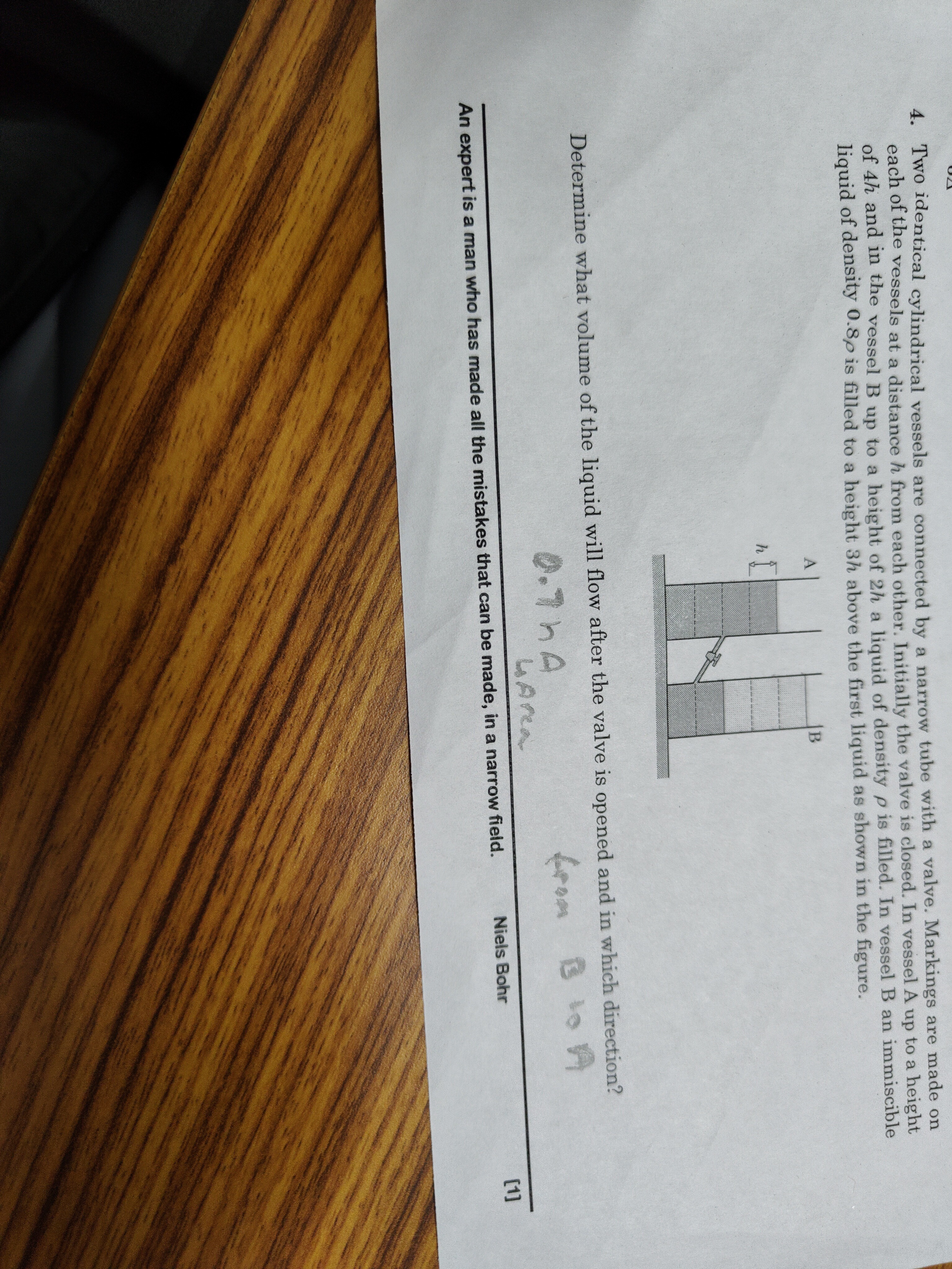 Visual representation for Physics