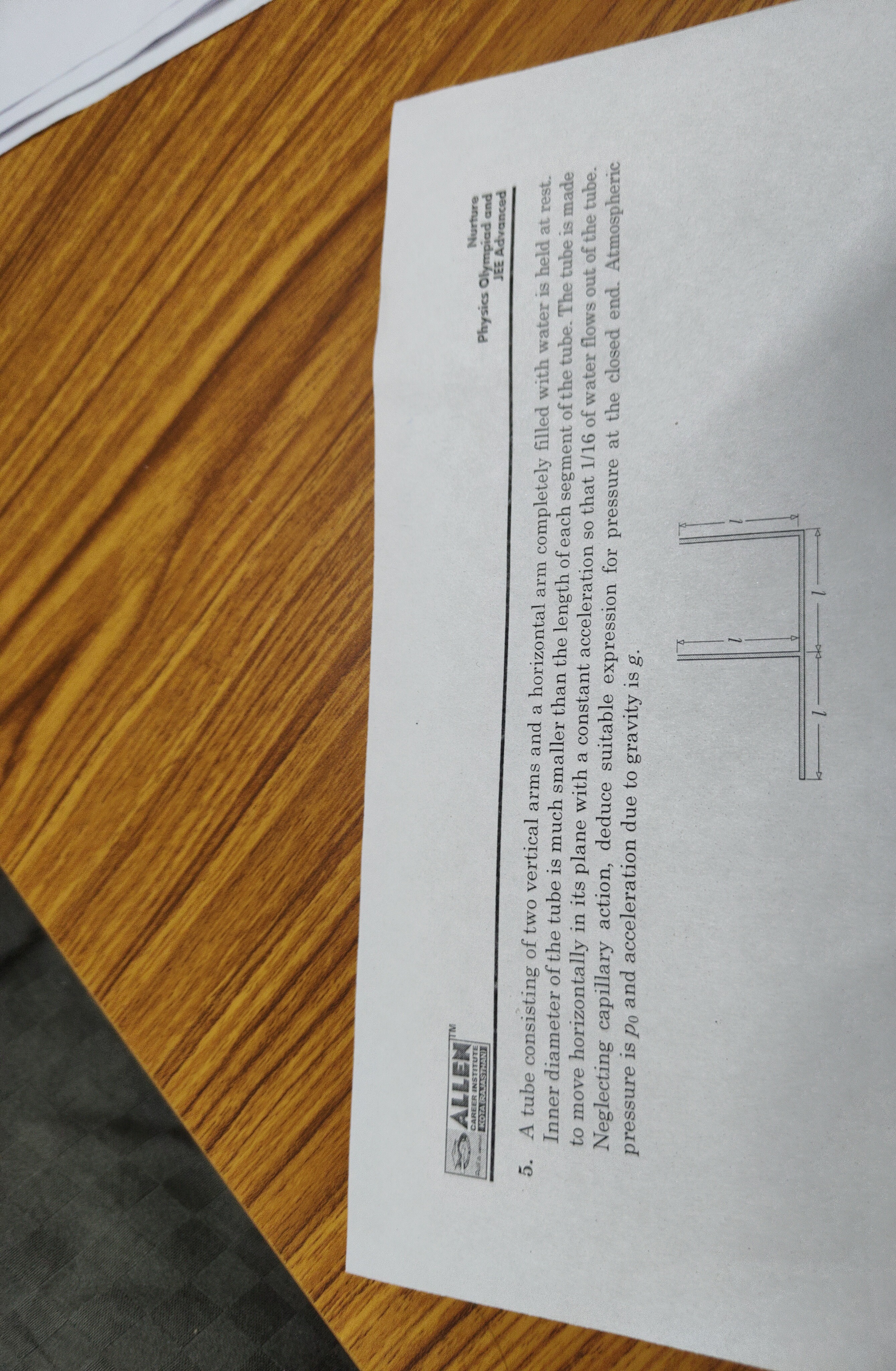 Visual representation for Physics