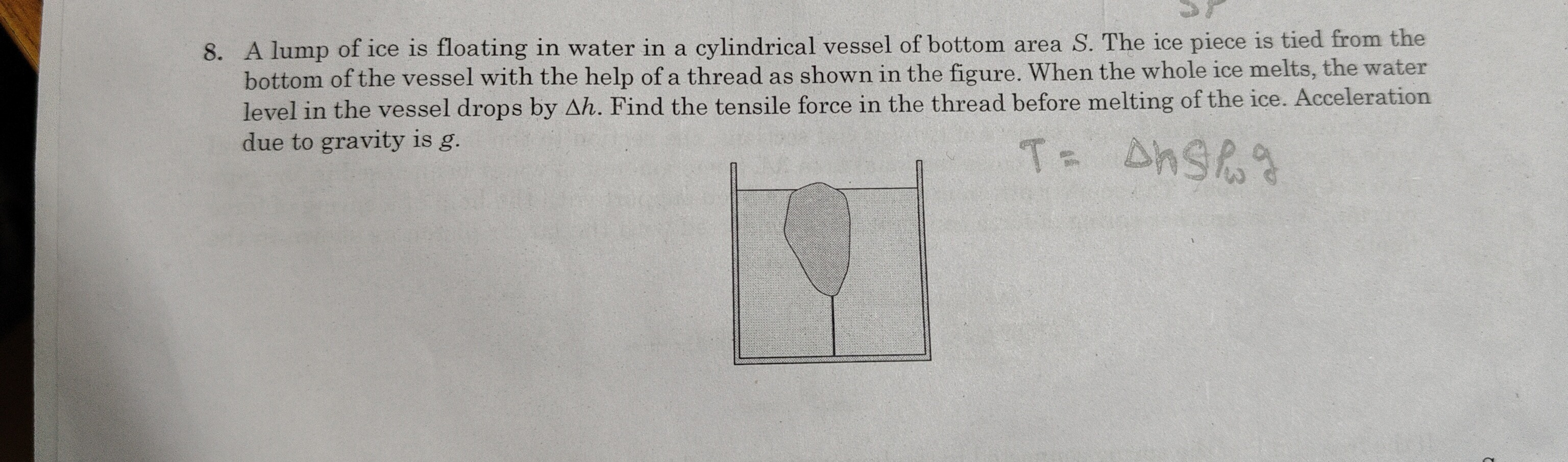 Visual representation for Physics