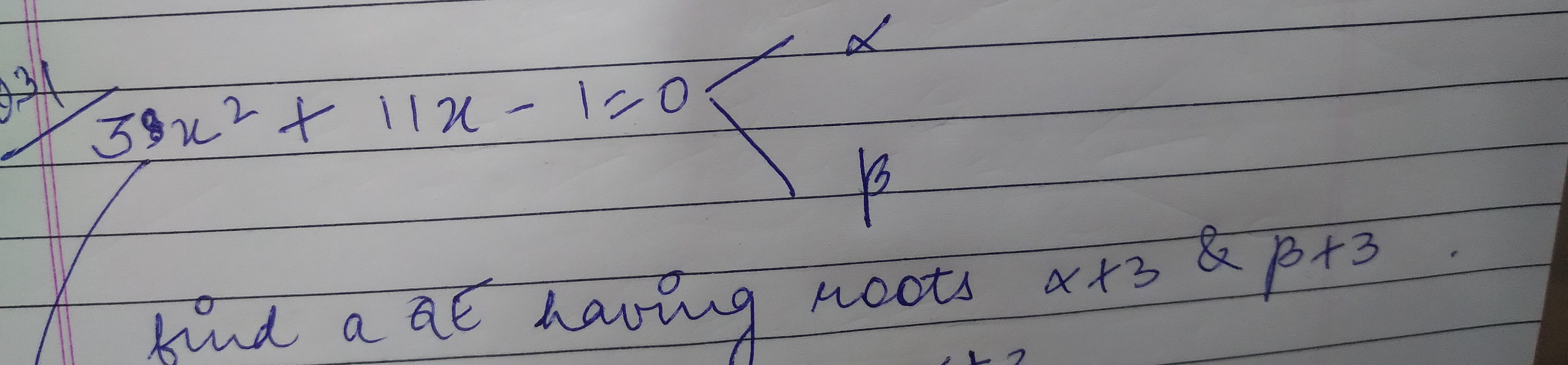 Visual representation for Mathematics