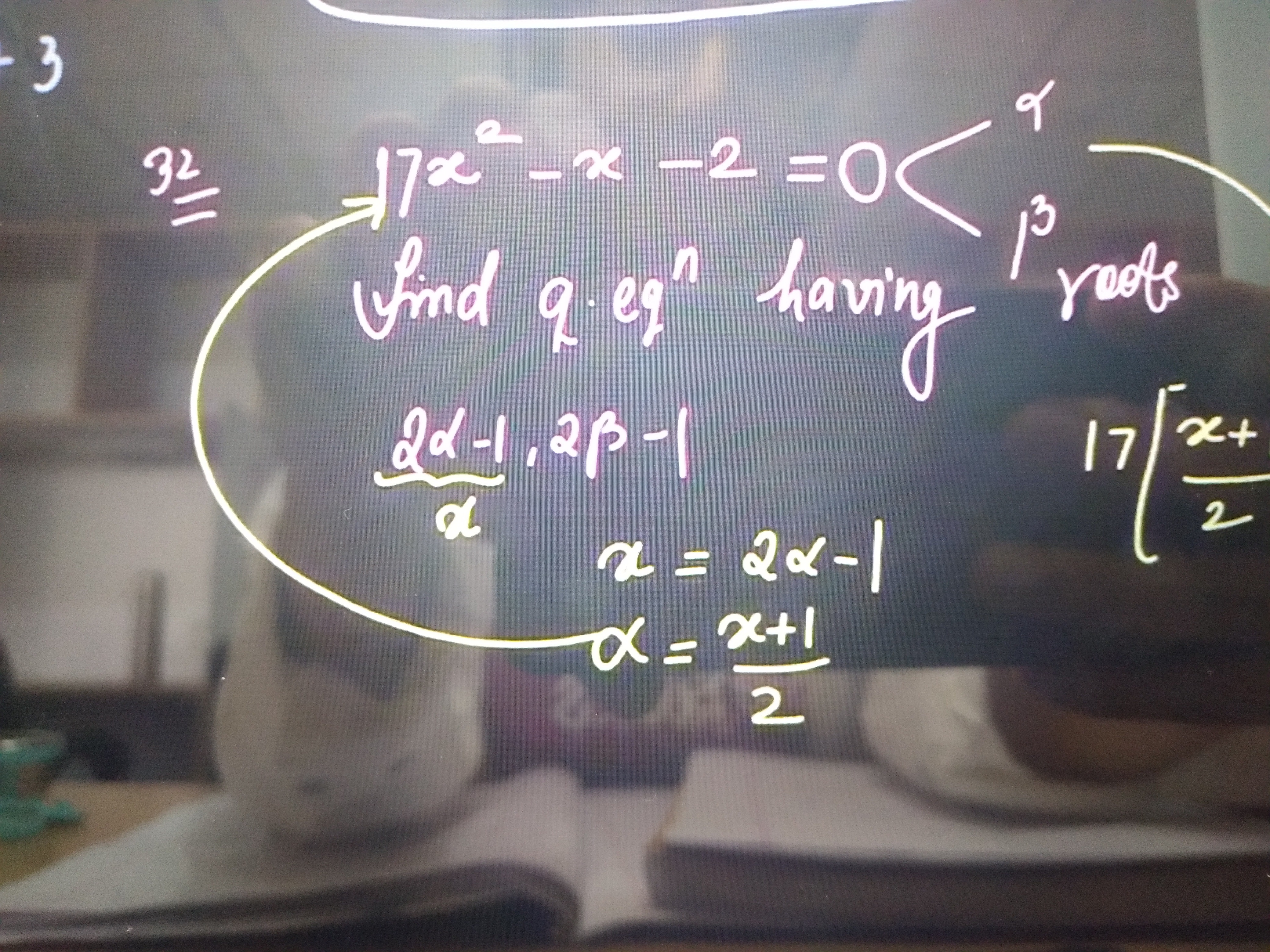 Visual representation for Mathematics