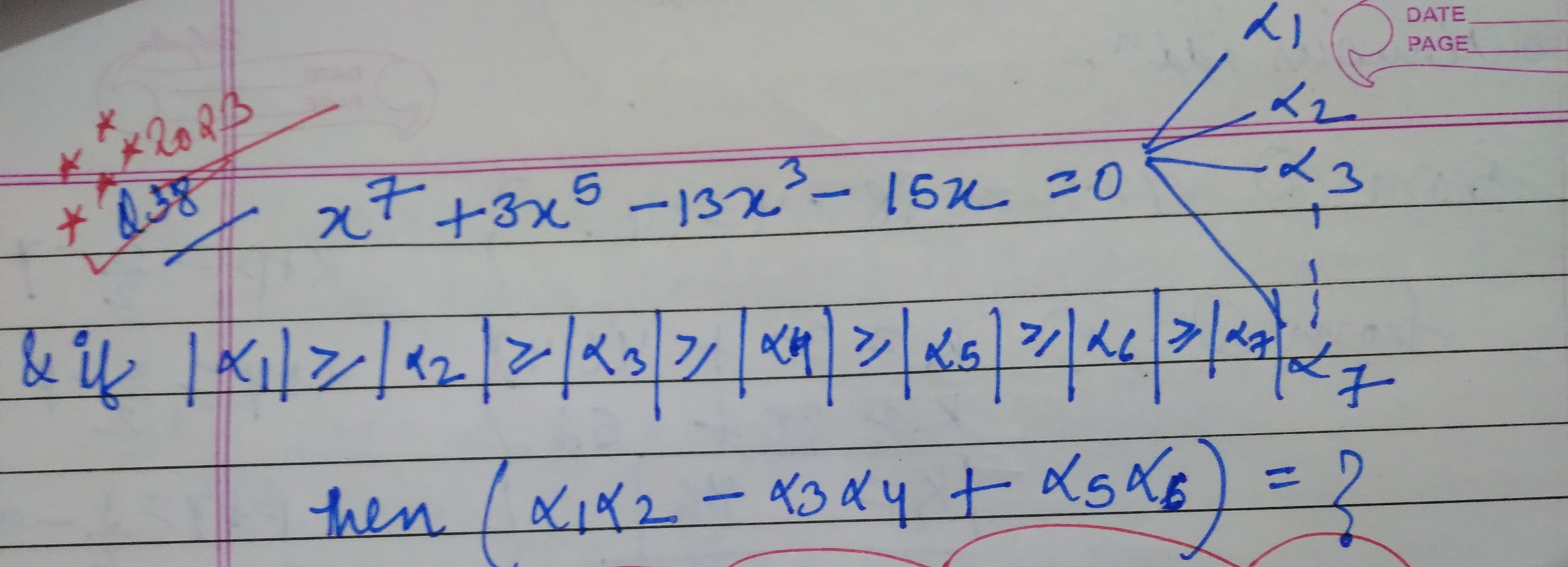 Visual representation for Mathematics
