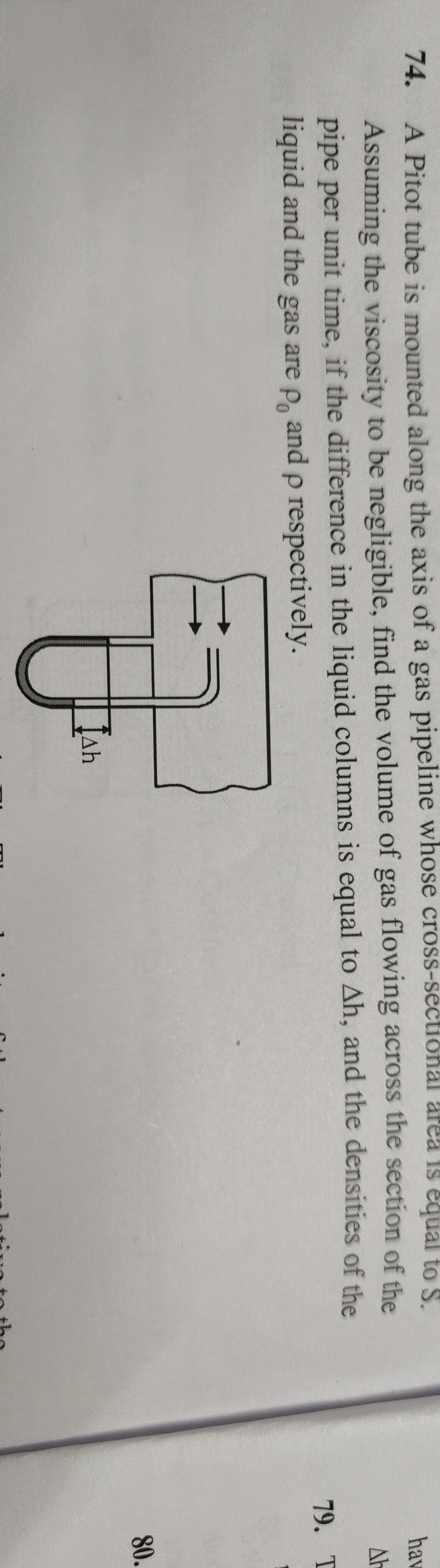 Visual representation for Physics