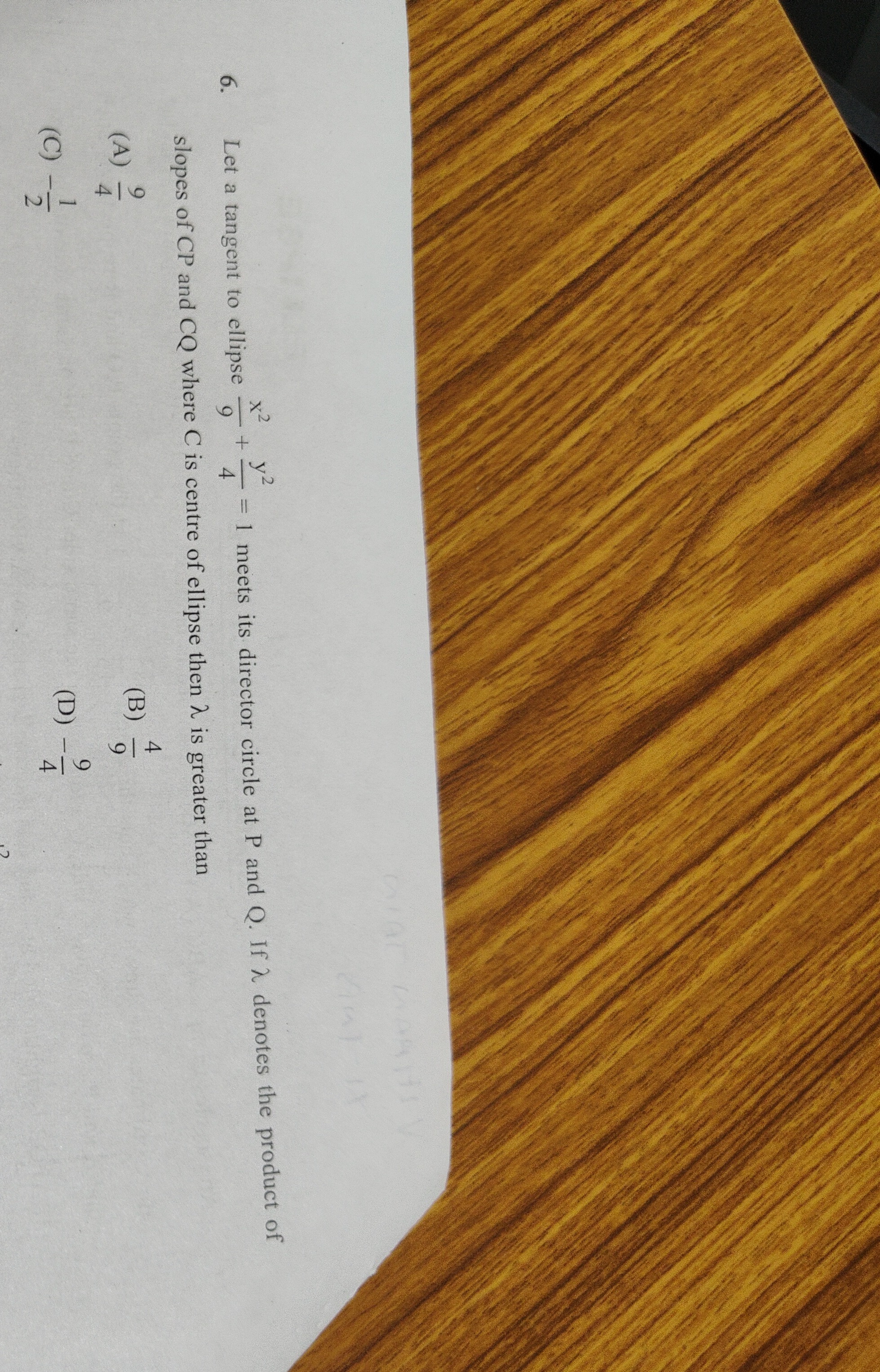 Visual representation for Mathematics